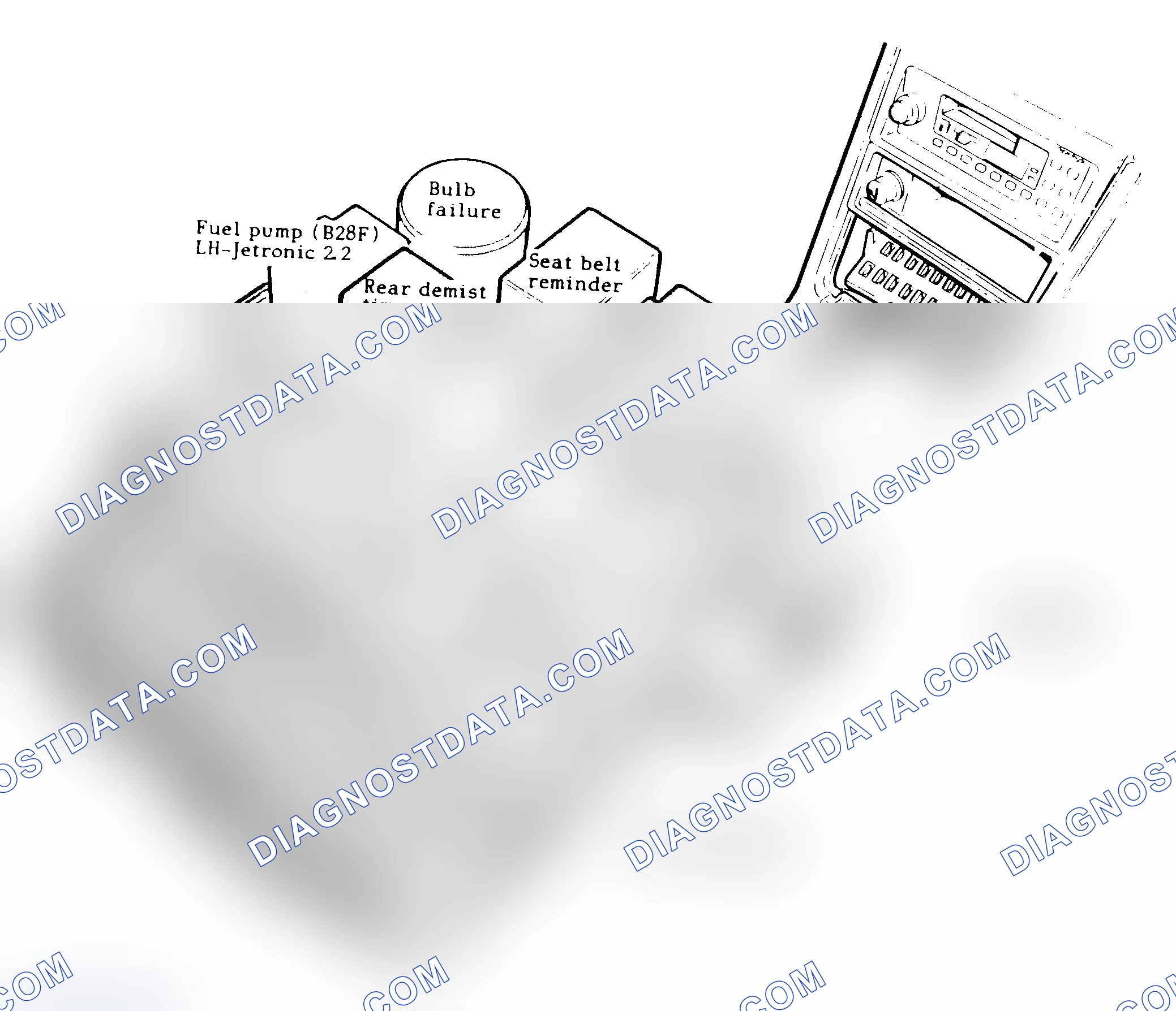 Scheme 20: FUSE PANEL IDENTIFICATION