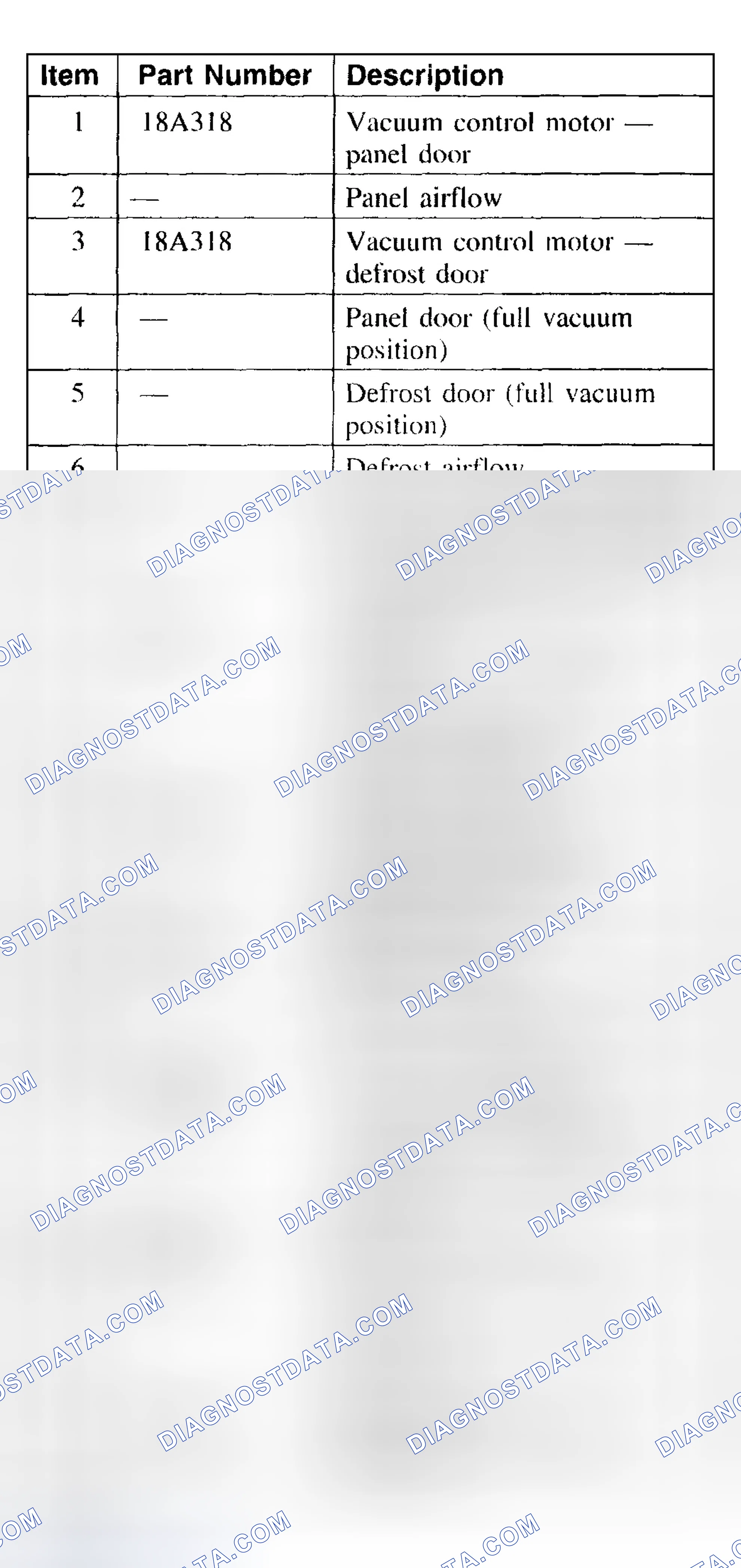 Scheme 130