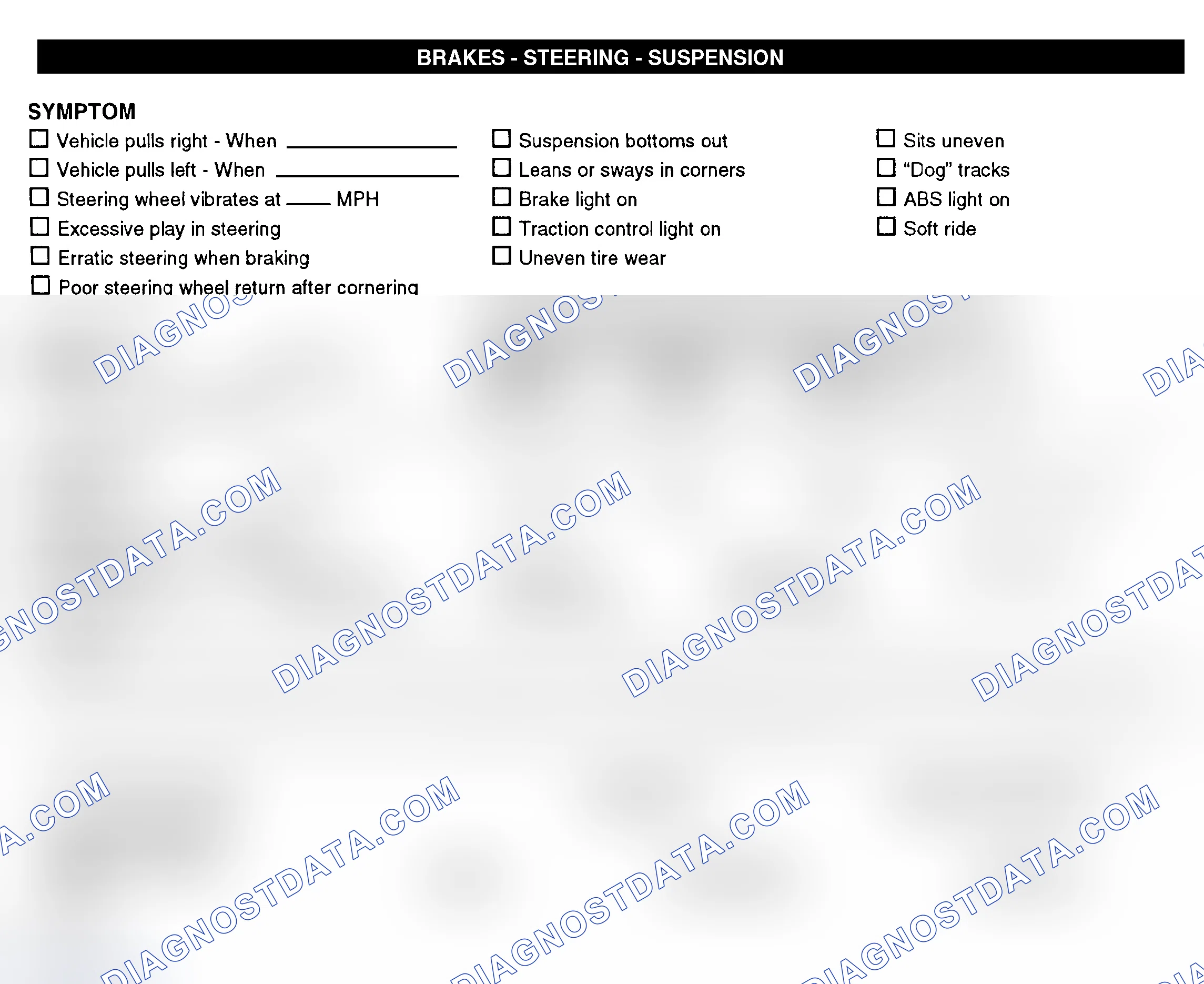 Scheme 7: Brakes, Steering, & Suspension