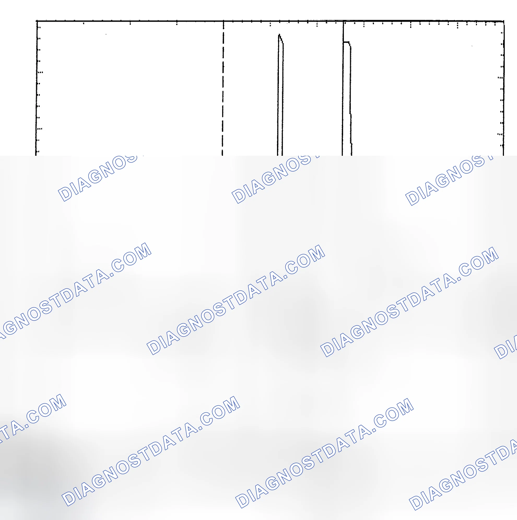 Scheme 6: Identifying Current Controlled Type Injector Pattern