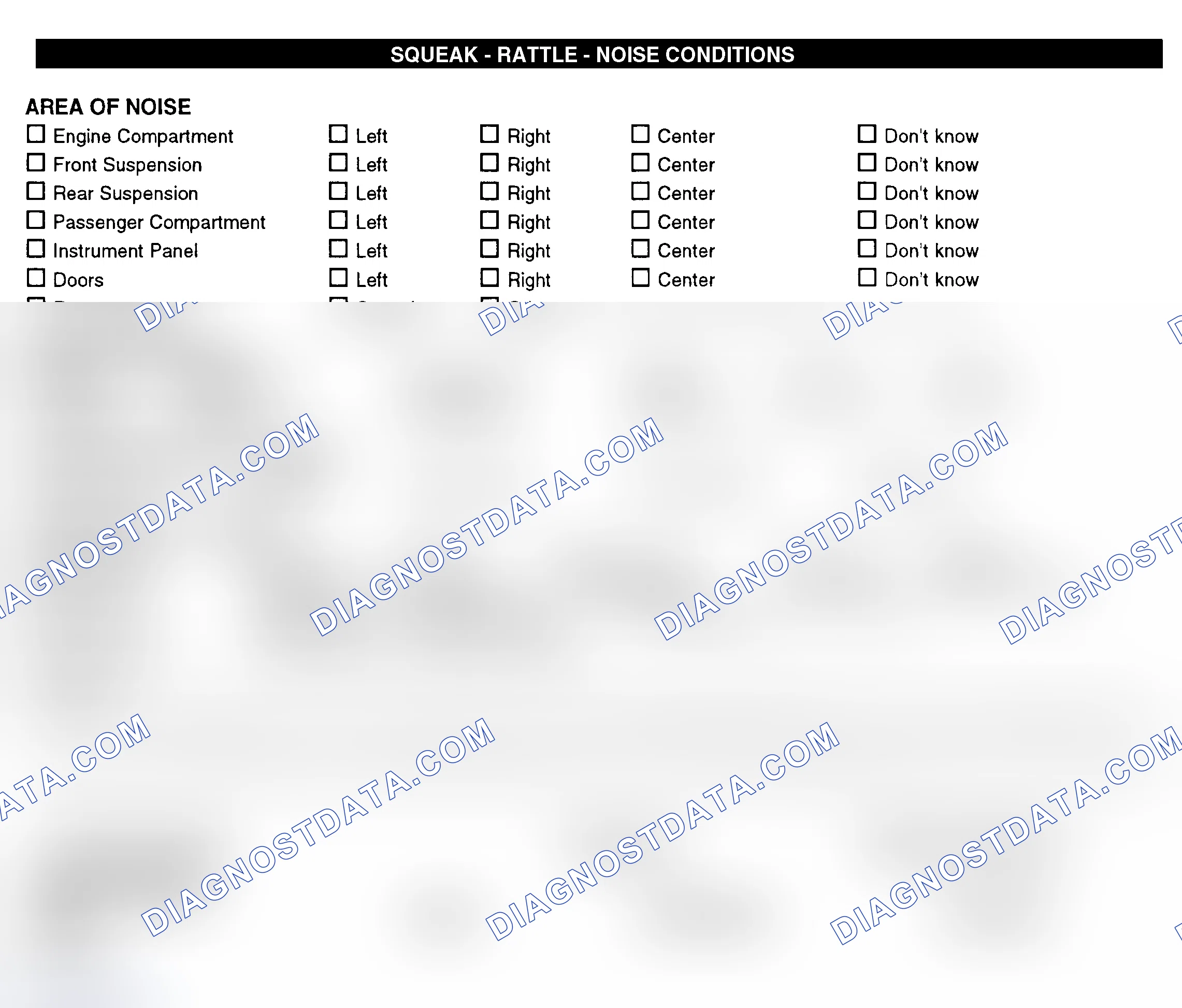 Scheme 11: Squeak, Rattle, & Noise Conditions