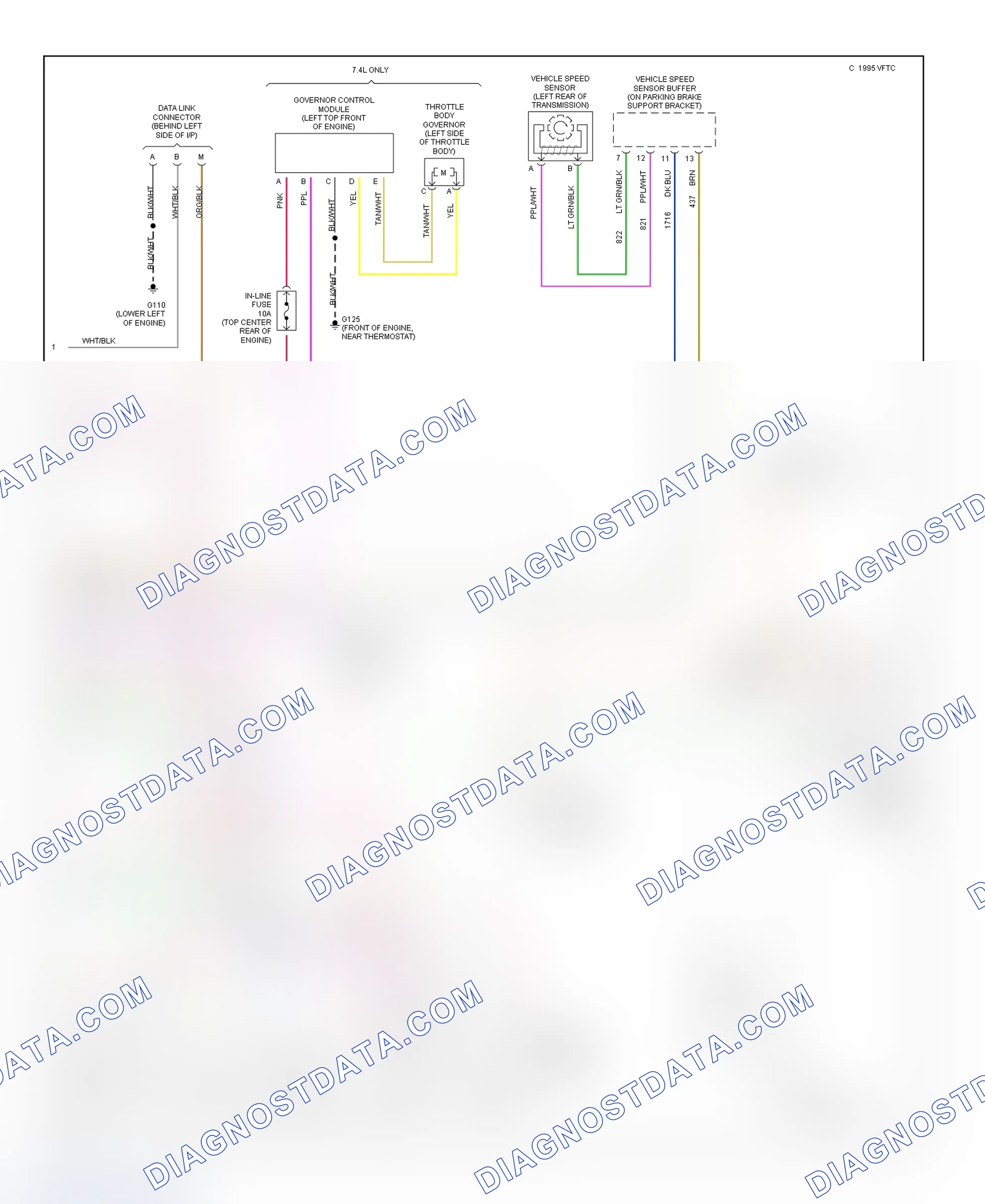 Scheme 393: Wiring Diagram (Van - 7.4L With 4L80-E - 3 Of 3)