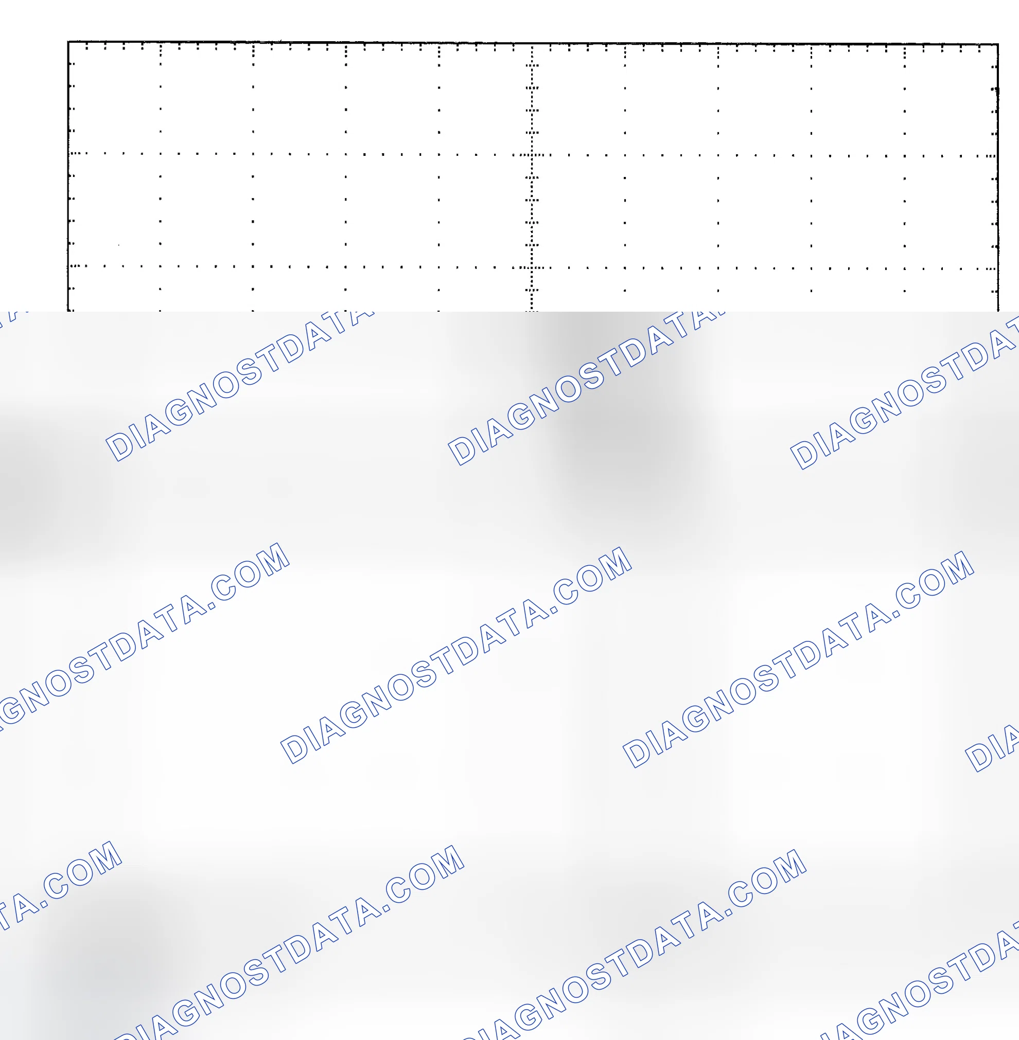 Scheme 25: Single Injector - Known Good - Voltage Pattern