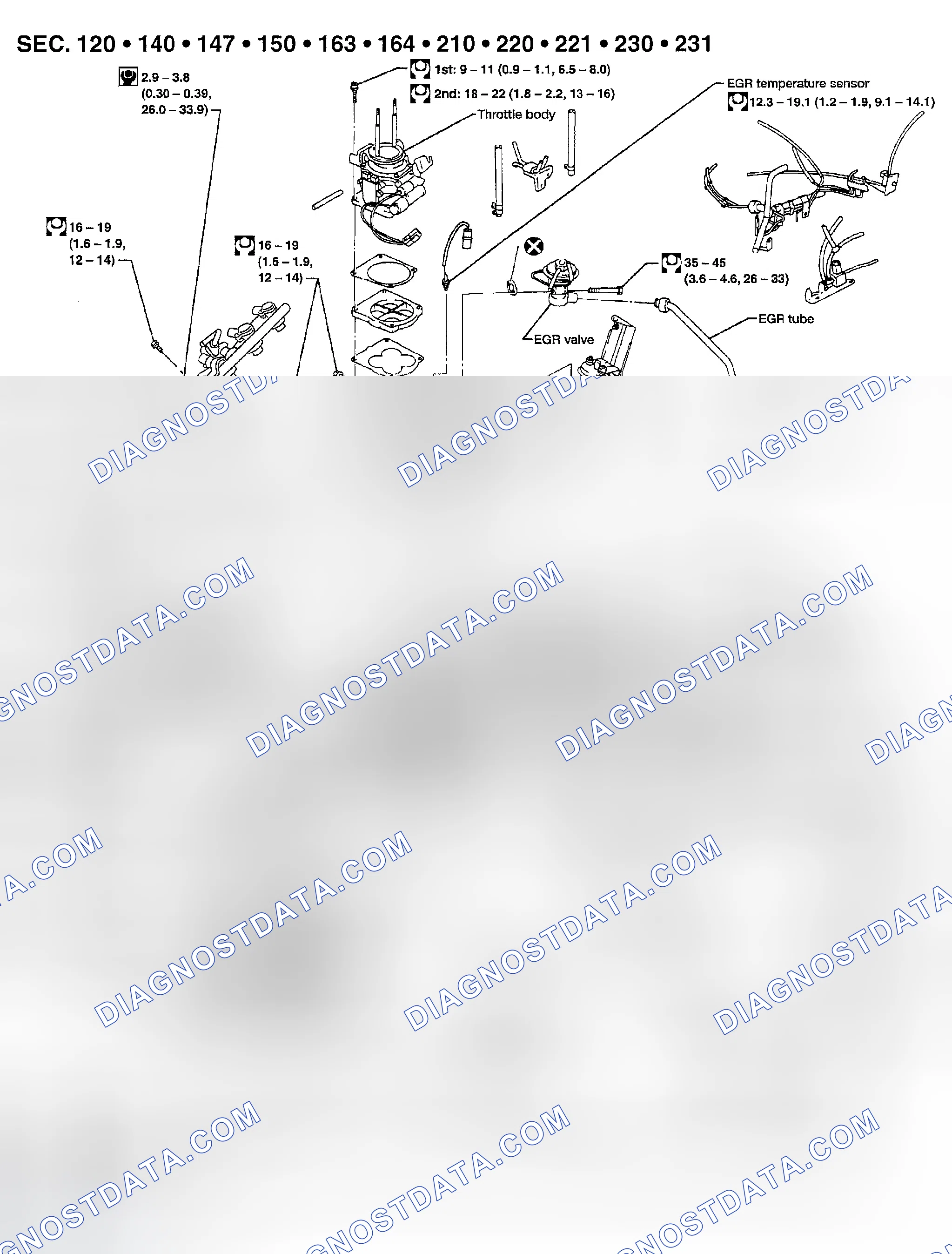Scheme 35: Removal and Installation