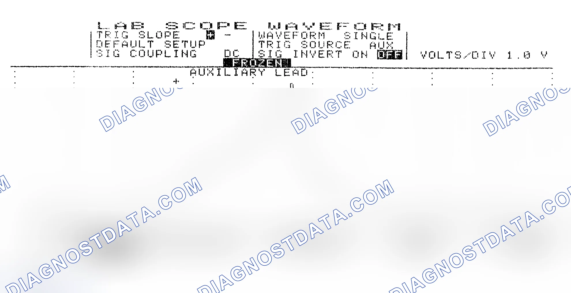 Scheme 19: Single Injector w/Excessive Current Flow - Current Pattern