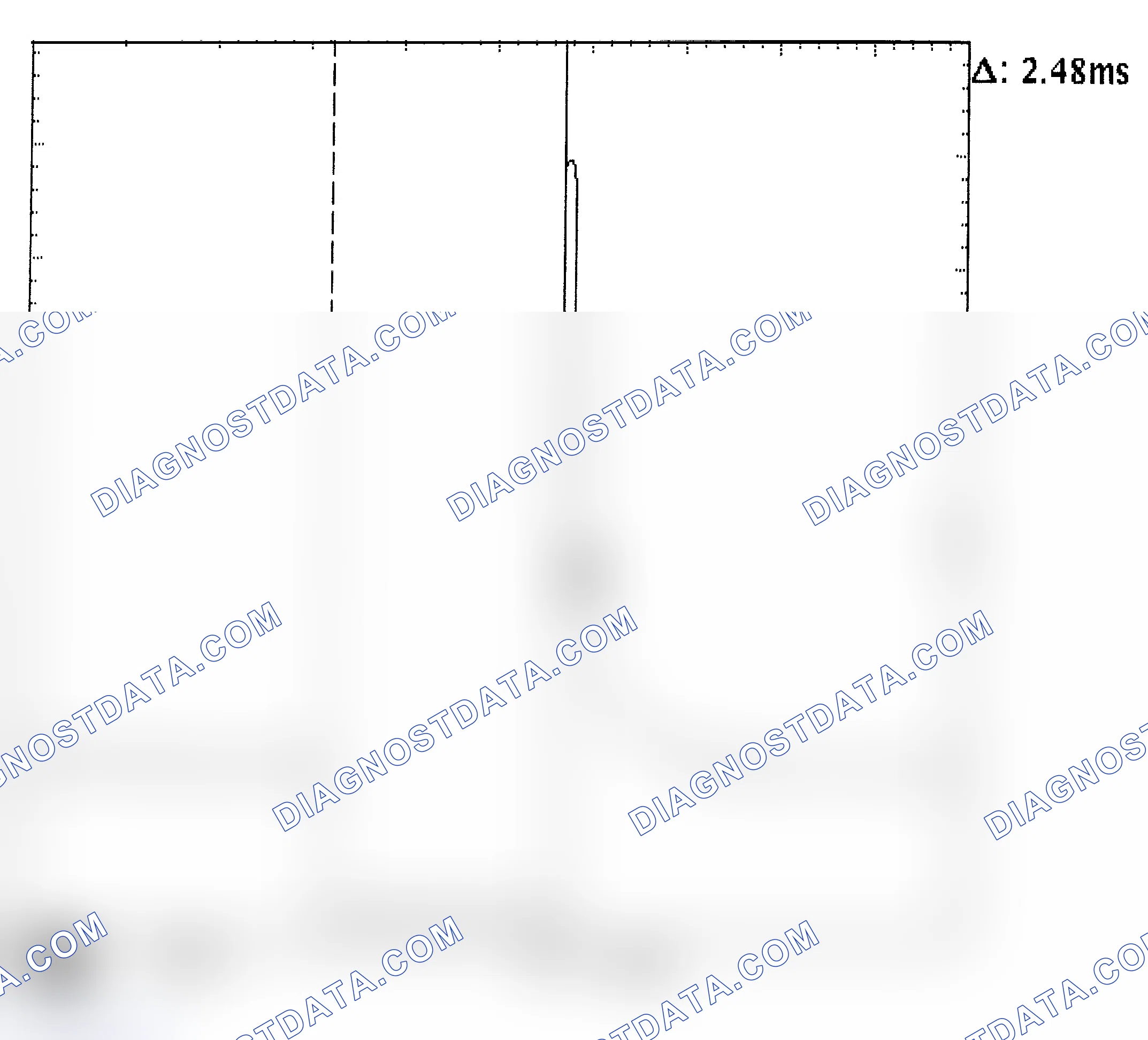 Scheme 24: Injector Bank - Known Good - Voltage Pattern