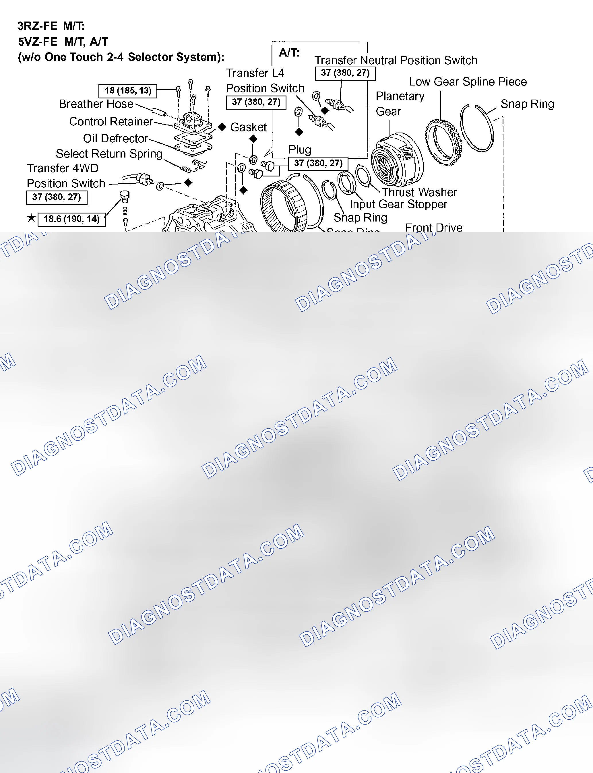 Scheme 24: COMPONENTS