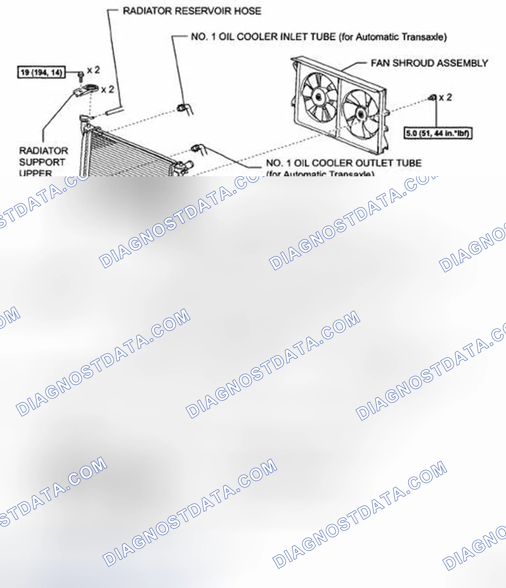 Scheme 26: COMPONENTS