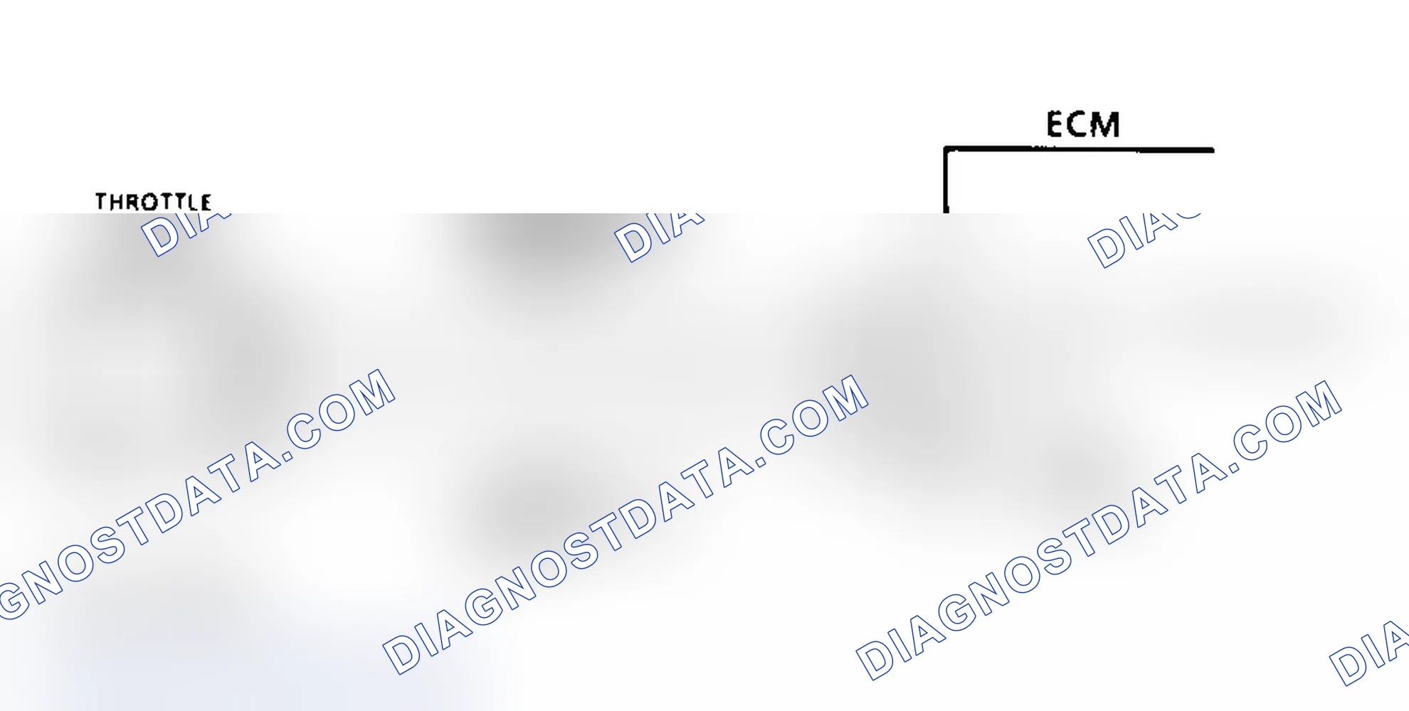 Scheme 299: Code 21 Schematic (All Models) TPS Signal Voltage High