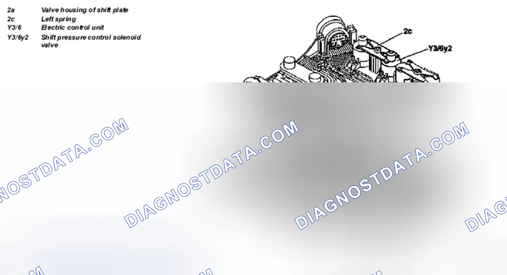 Scheme 48: Identifying Shift Pressure Control Solenoid Valve - Transmission 722.6