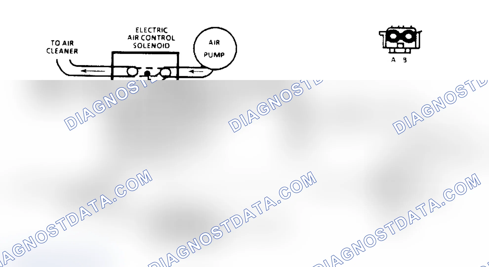 Scheme 141: AIR Management Check Schematic (Elect. Air Control Valve)