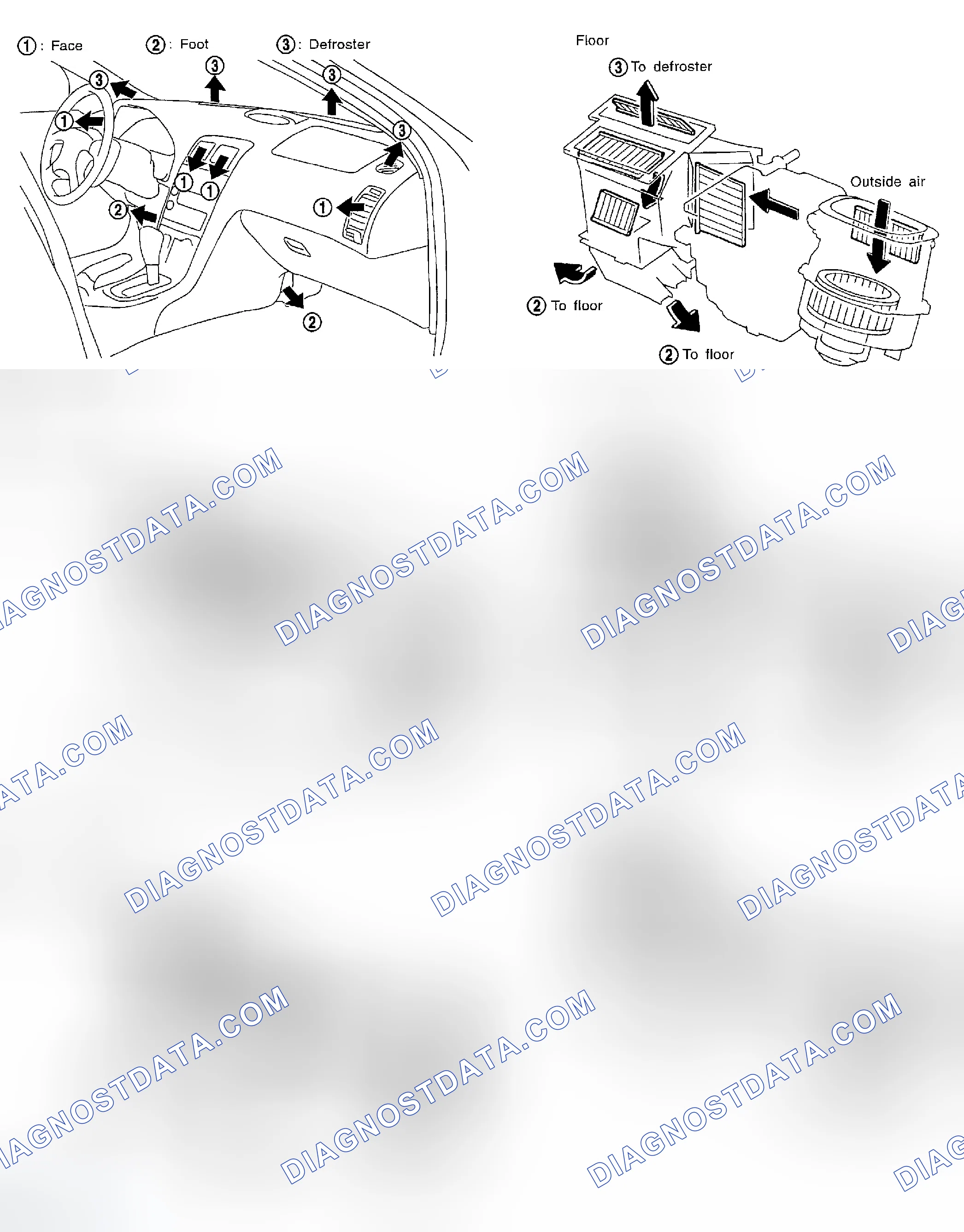 Scheme 146: Discharge Air Flow