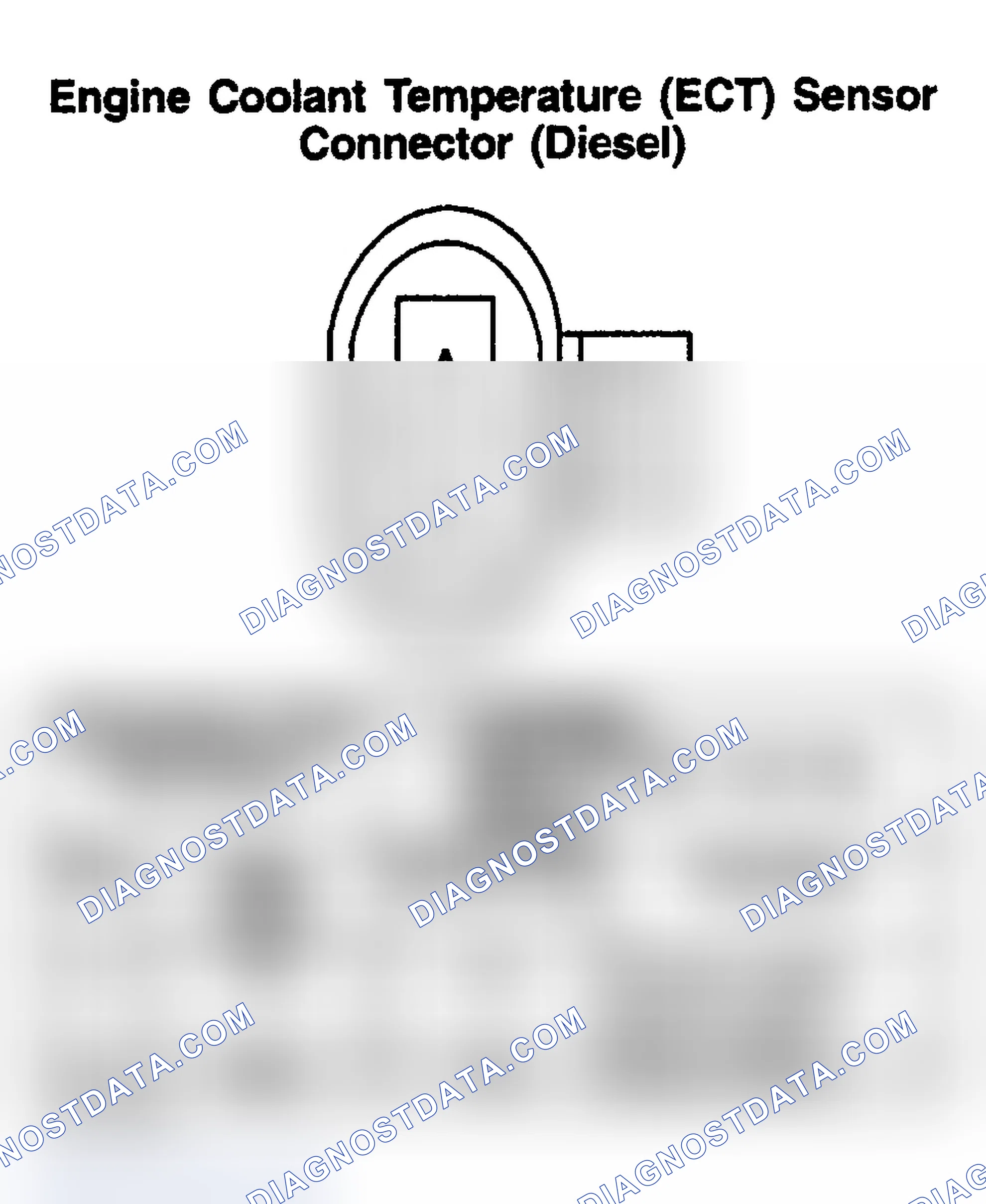 Scheme 148: ENGINE COOLANT TEMPERATURE (ECT) SENSOR (DIESEL)
