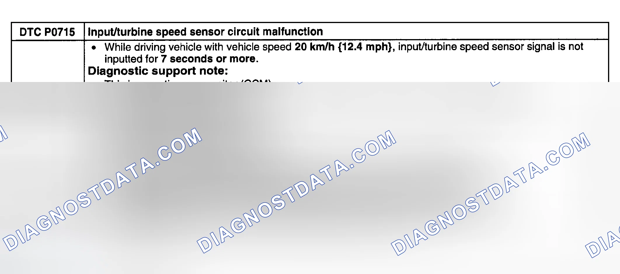 Scheme 187: DETECTION CONDITIONS & POSSIBLE CAUSES