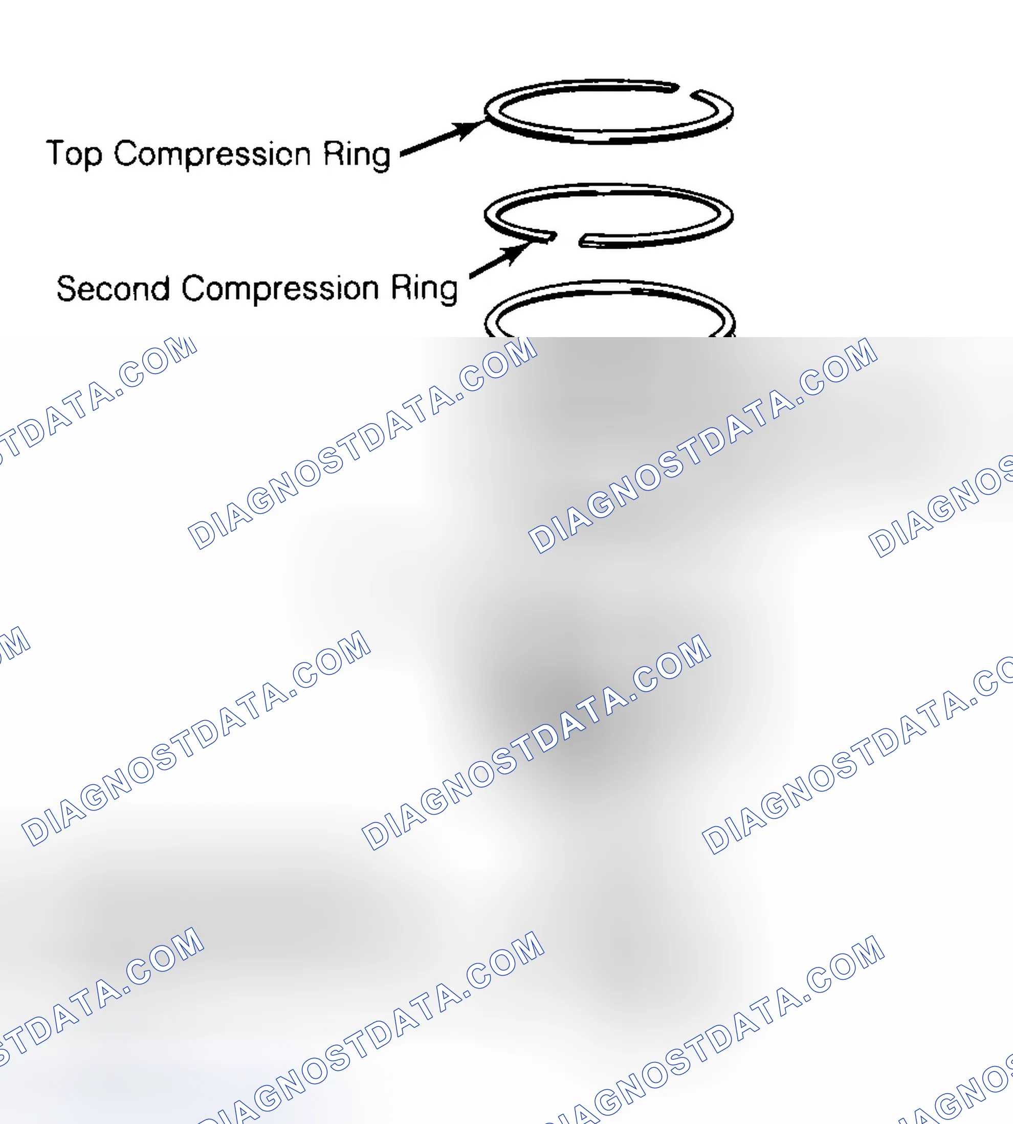 Scheme 8: Positioning Typical Piston Ring End Gap