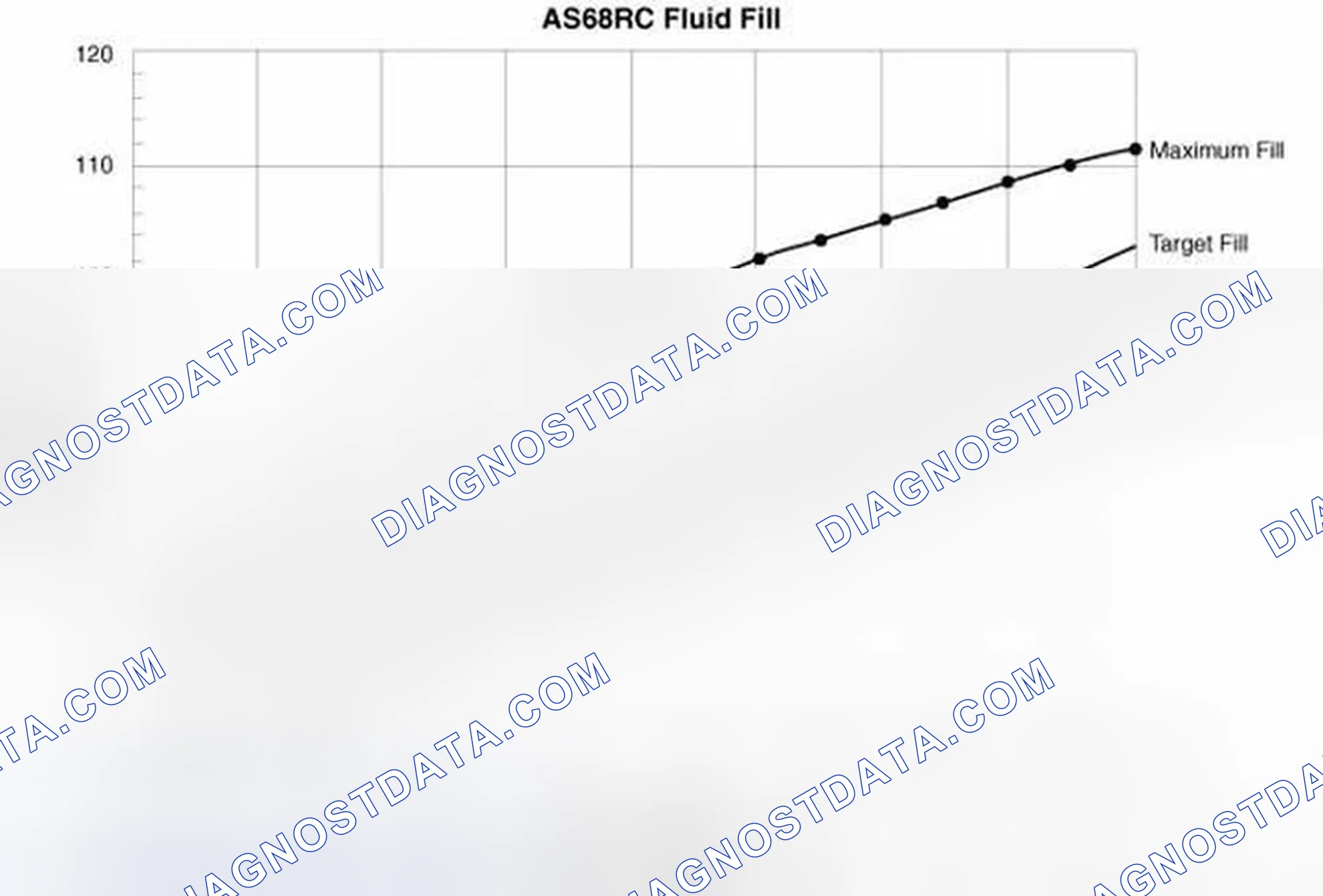 Scheme 759: FLUID LEVEL CHECK