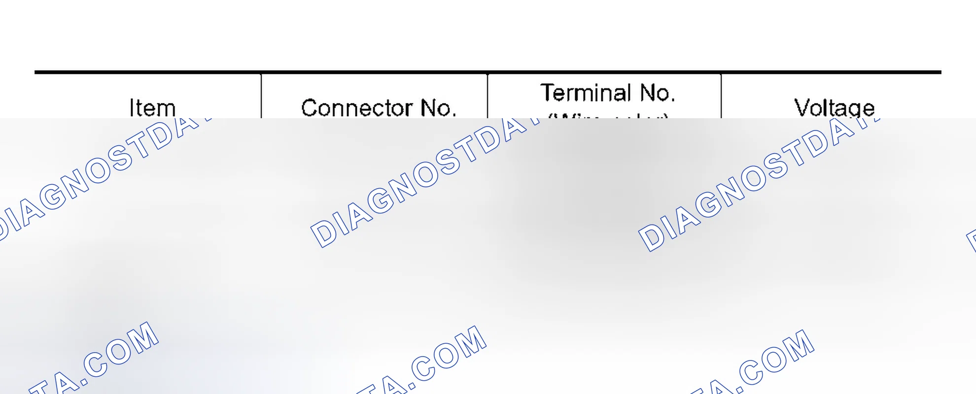 Scheme 558: DIAGNOSTIC PROCEDURE