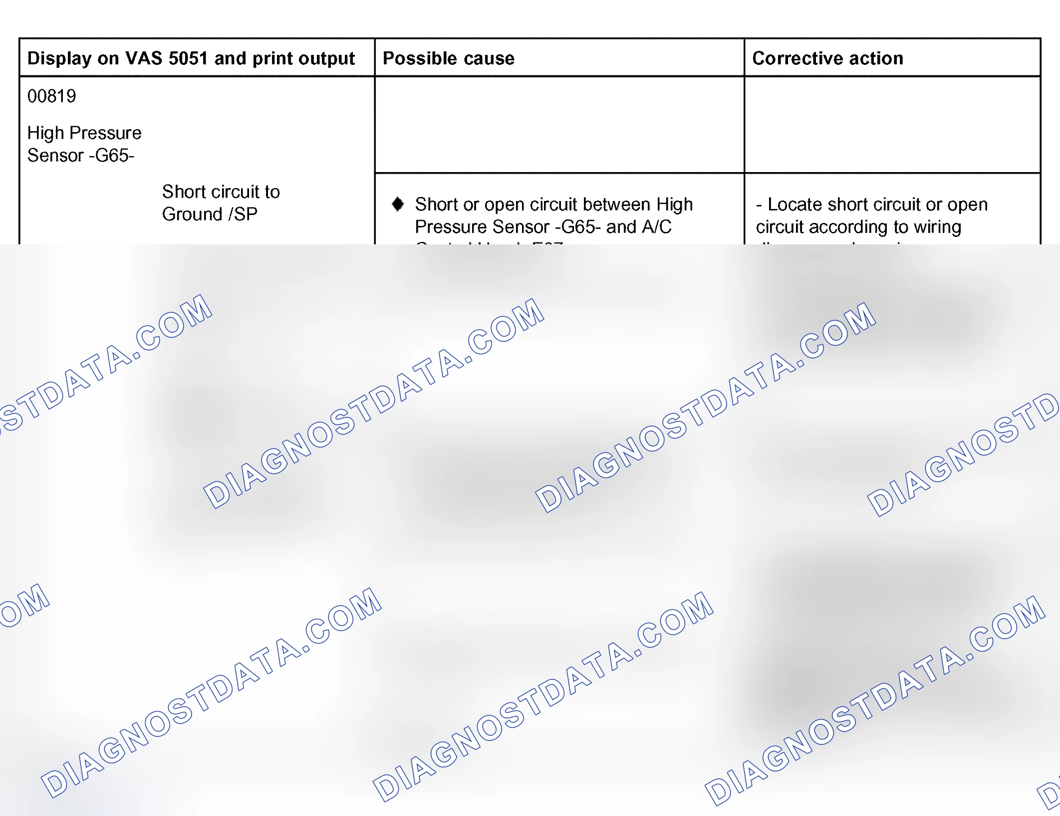 Scheme 30