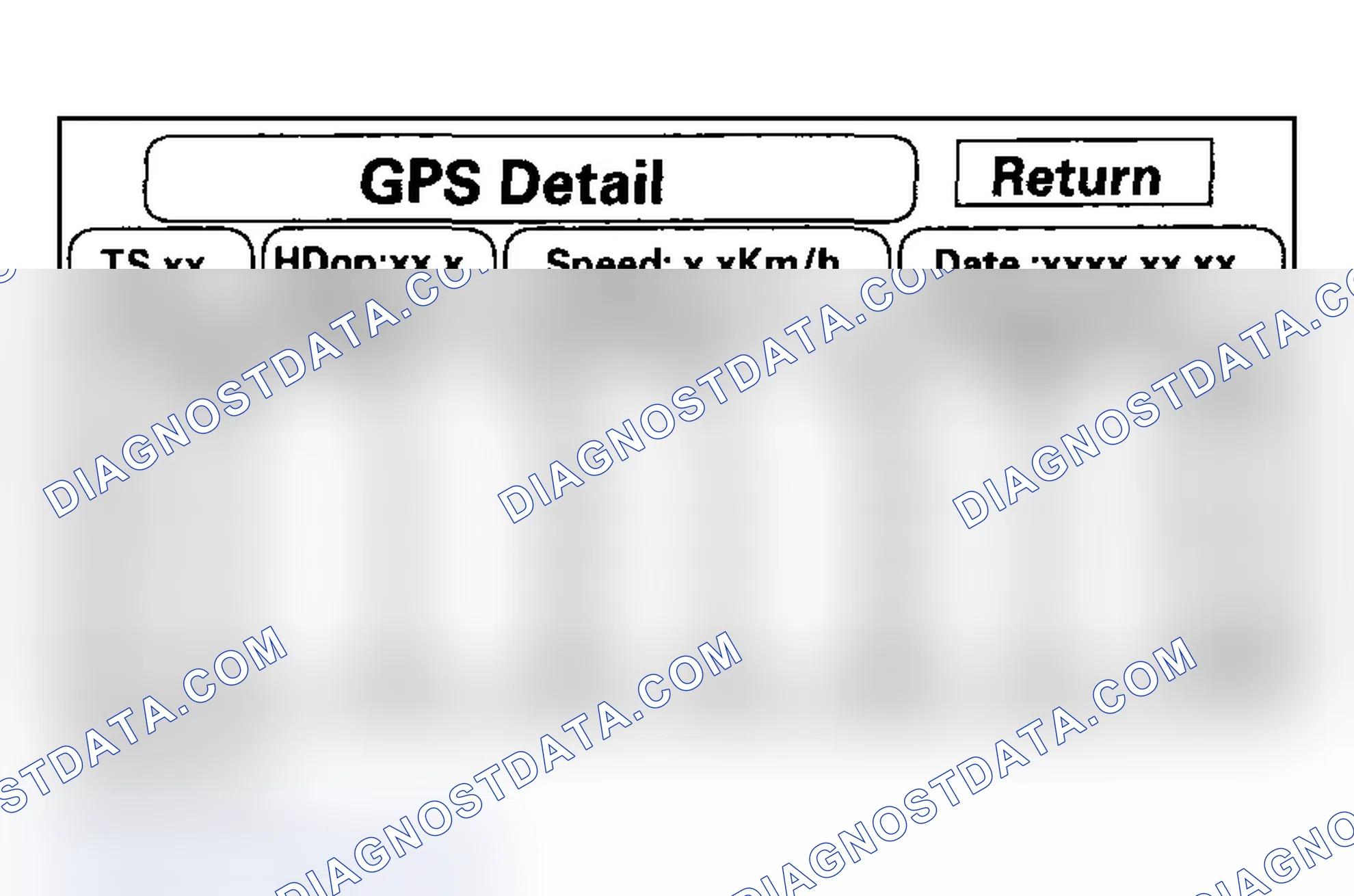 Scheme 77: GPS Detail