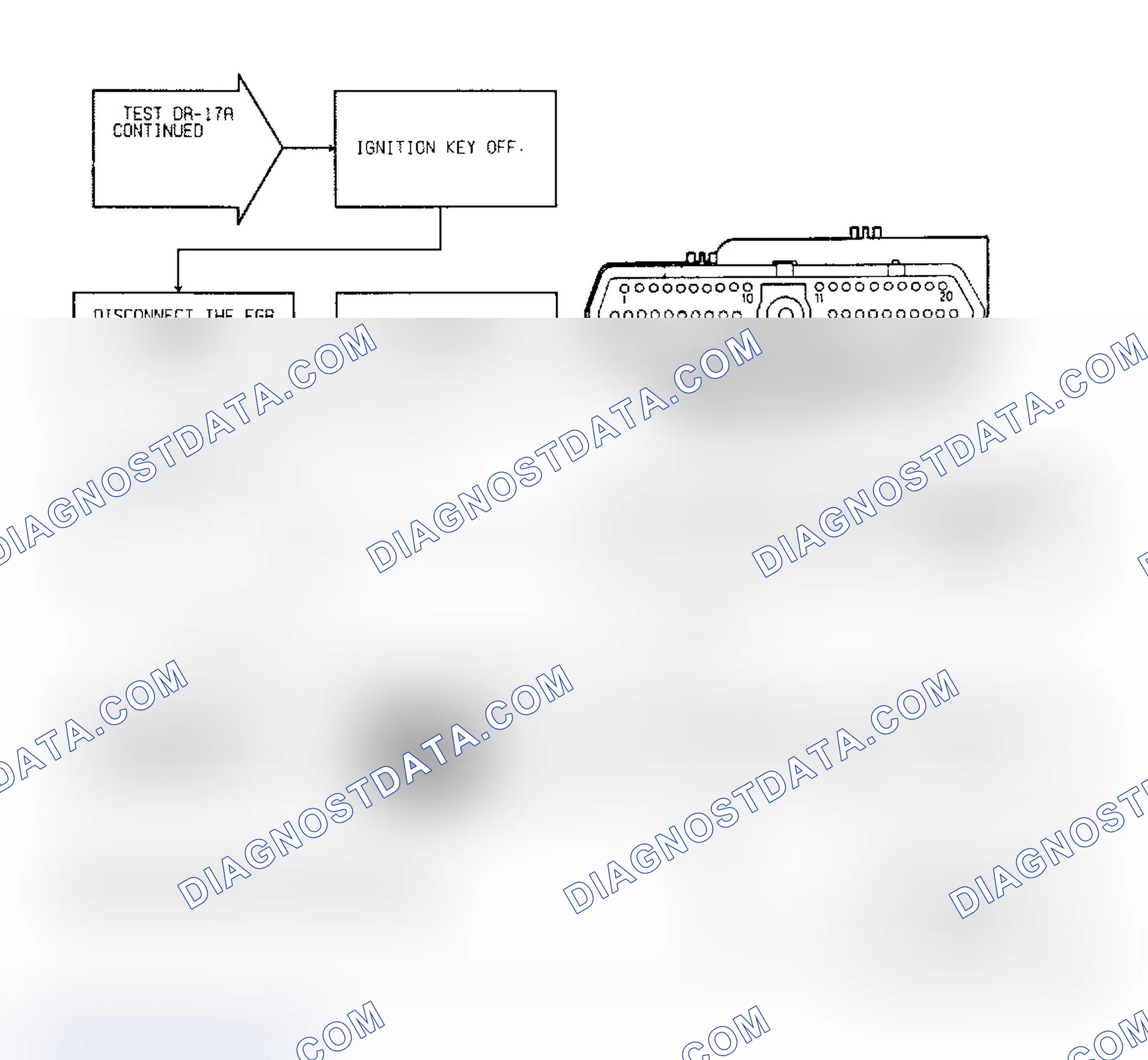Scheme 104: Test DR-17A, Code 32: (3 of 3) EGR Solenoid Circuit