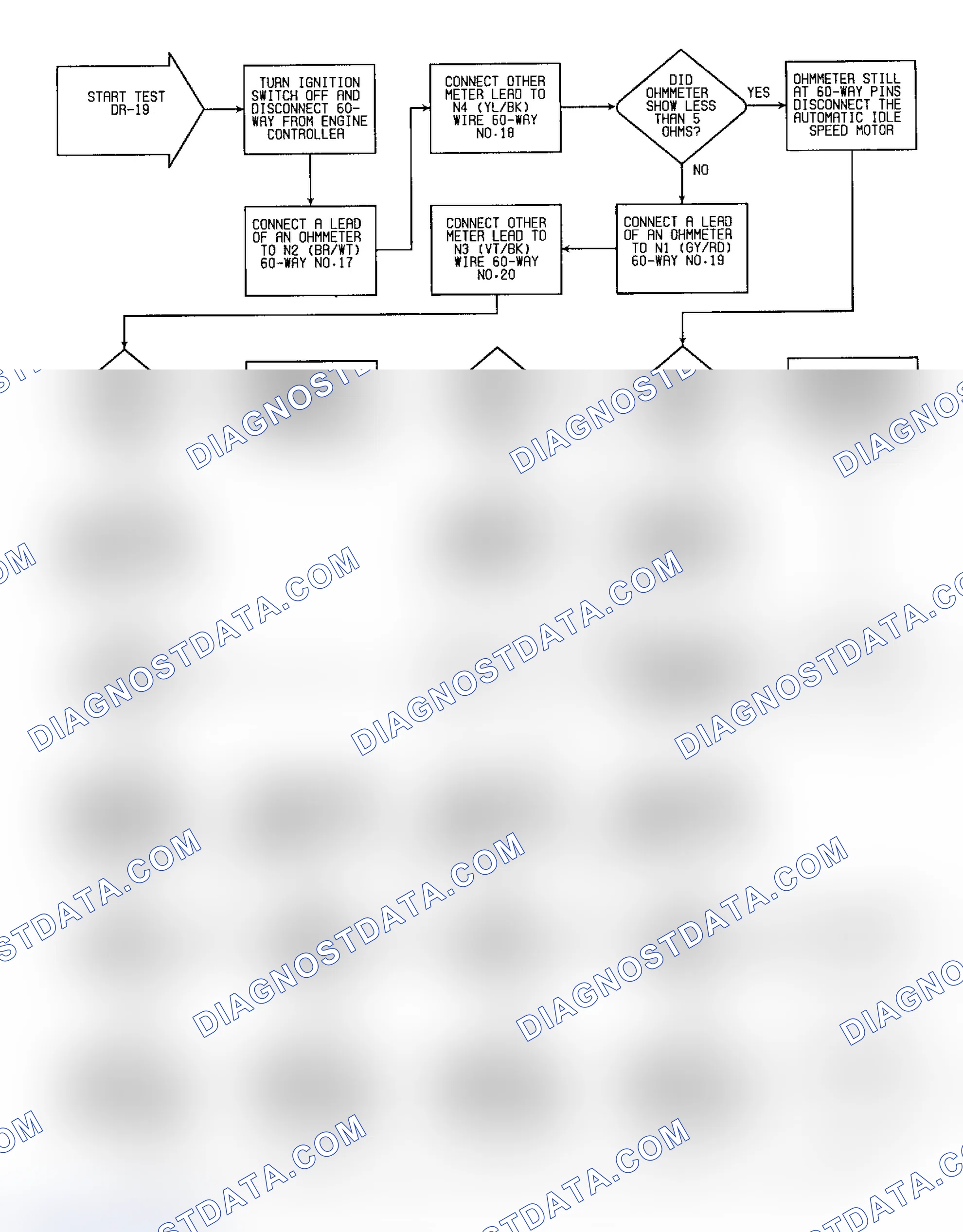 Scheme 118: DR19 (1 of 2) - Checking For Fault Message "AIS MOTOR CIRCUITS"