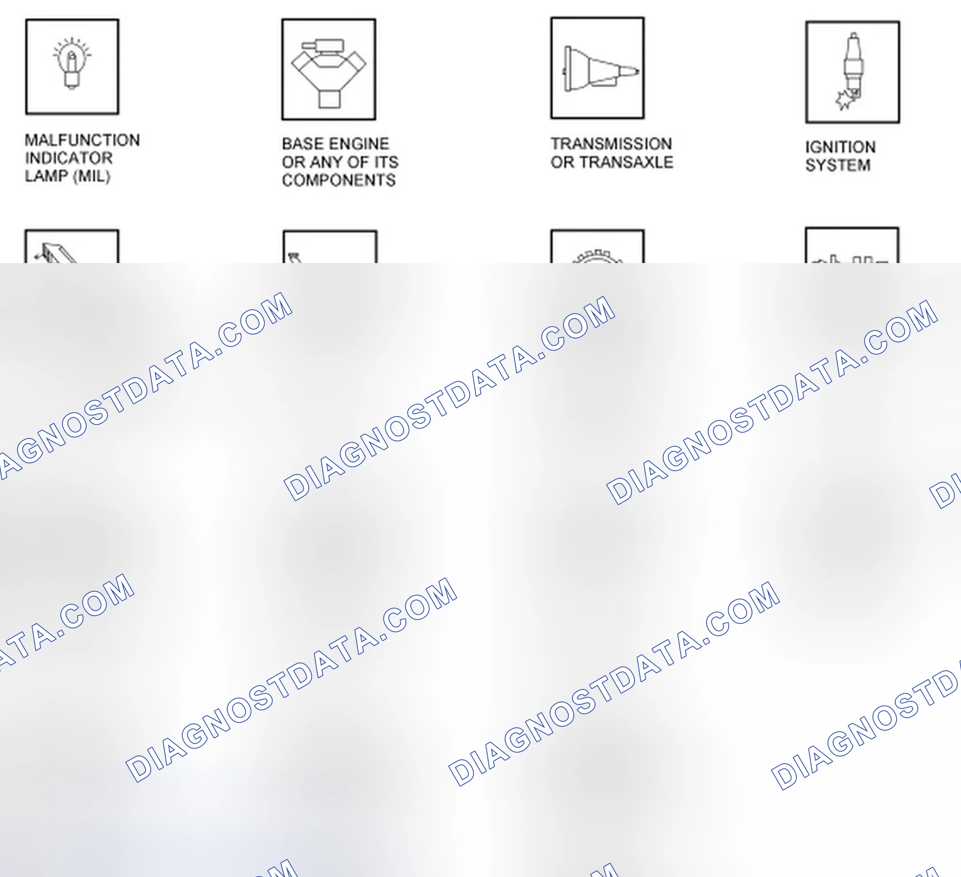 Scheme 108: OBD Overview