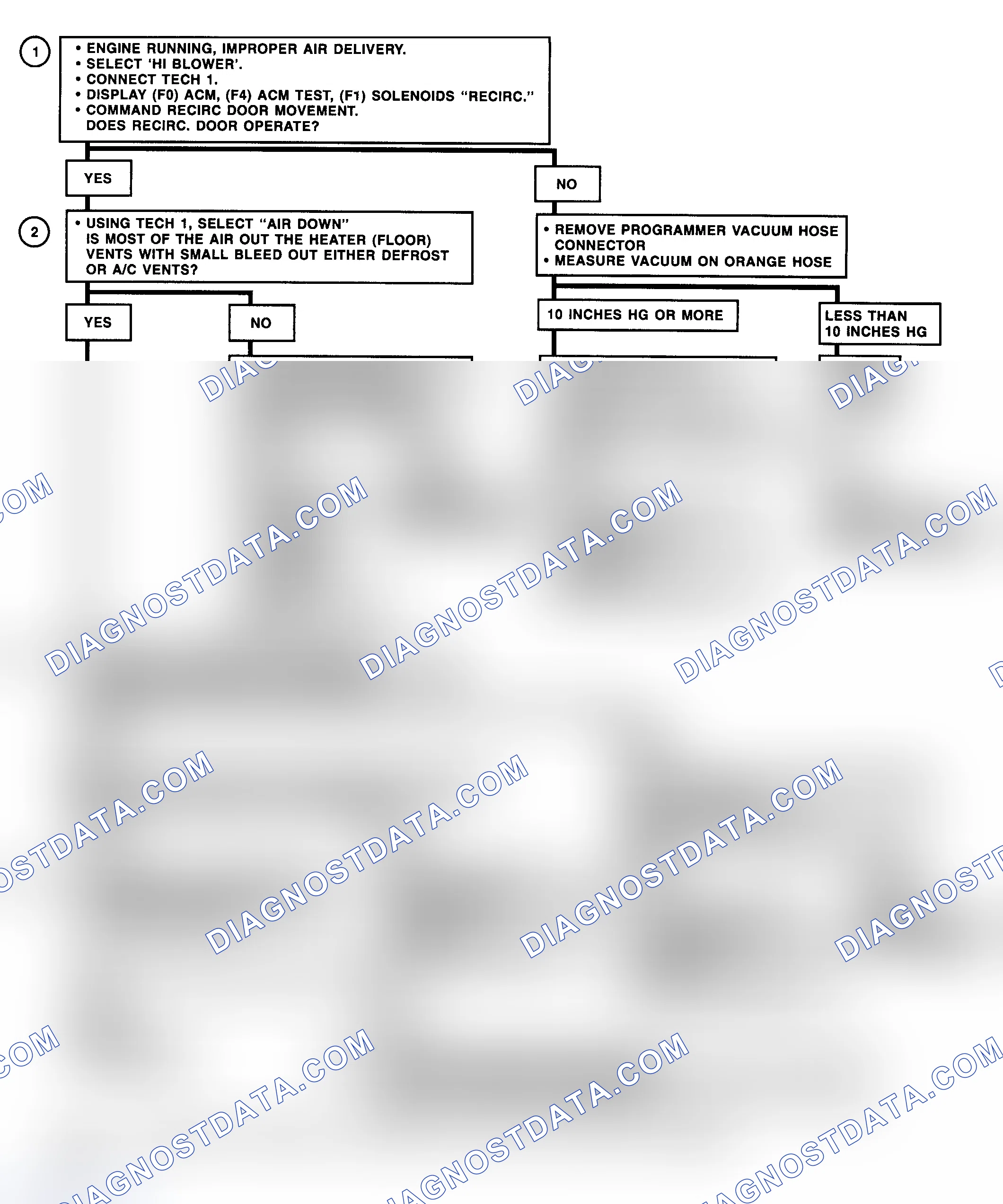 Scheme 12