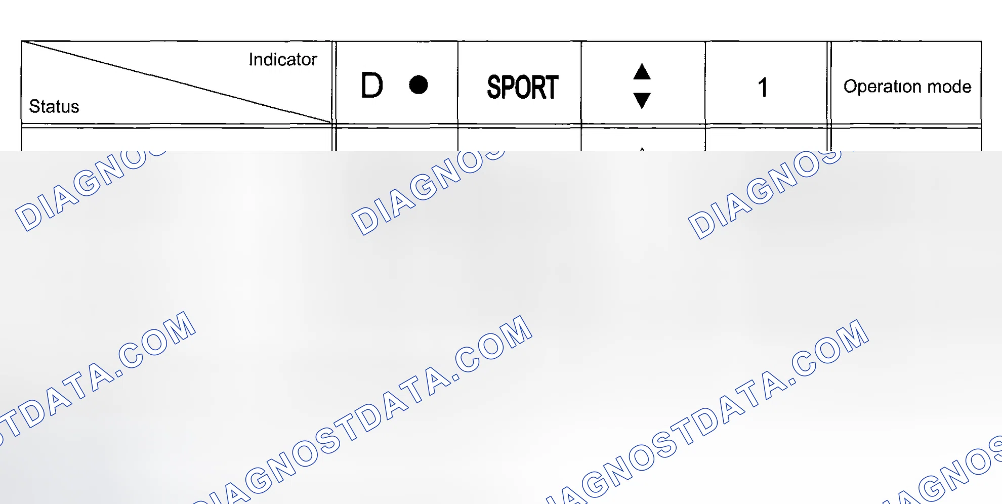 Scheme 49: ILLUMINATION CONTROL OF VARIOUS INDICATORS