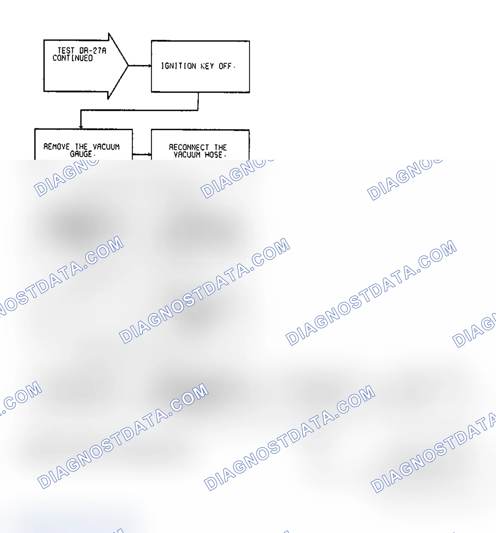 Scheme 491: Test DR-27A Code 45, Diagnostic Flow Chart (5 of 6)