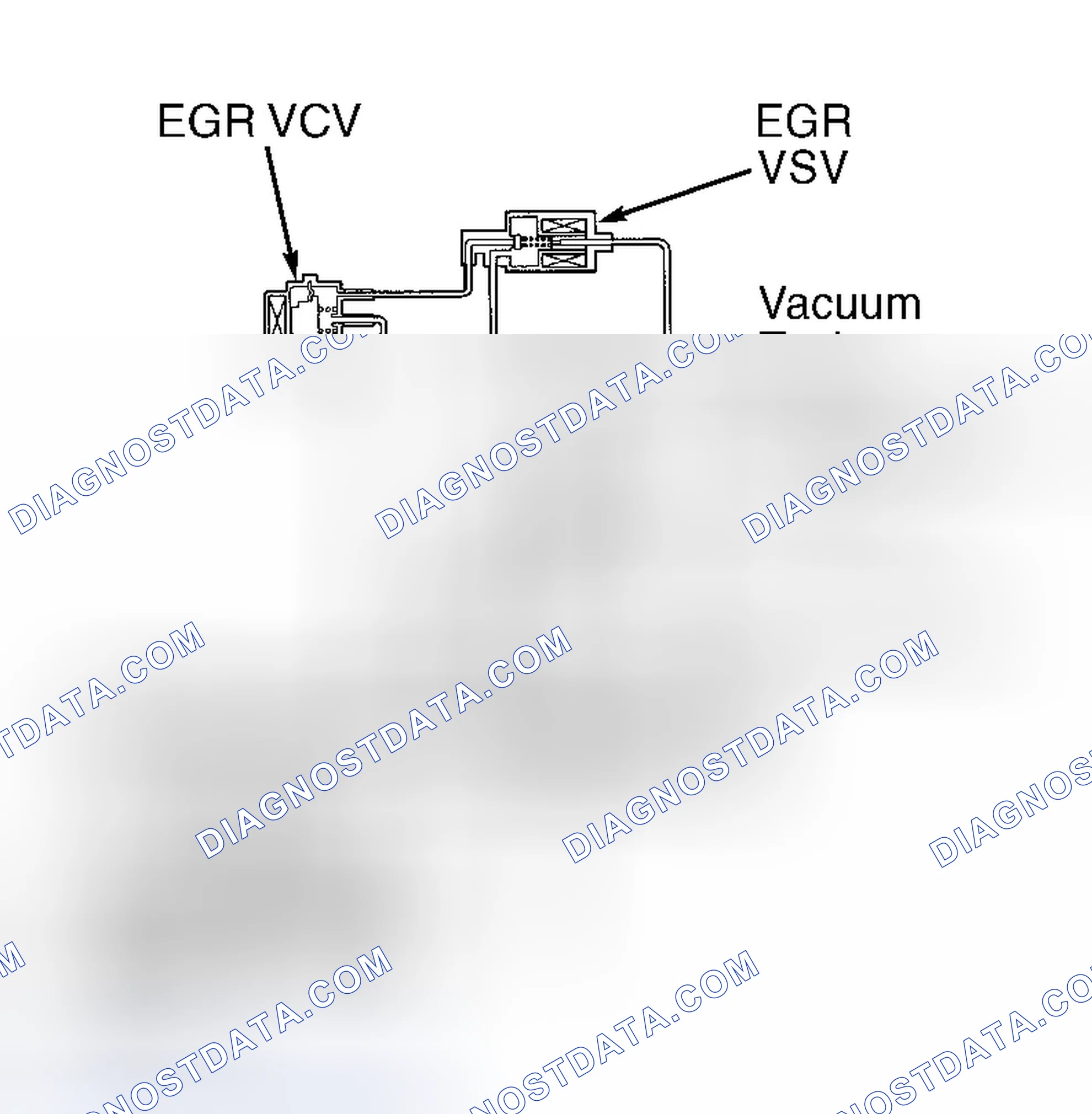 Scheme 32: Avalon, Camry 3.0L V6 & Camry Solara 3.0L V6