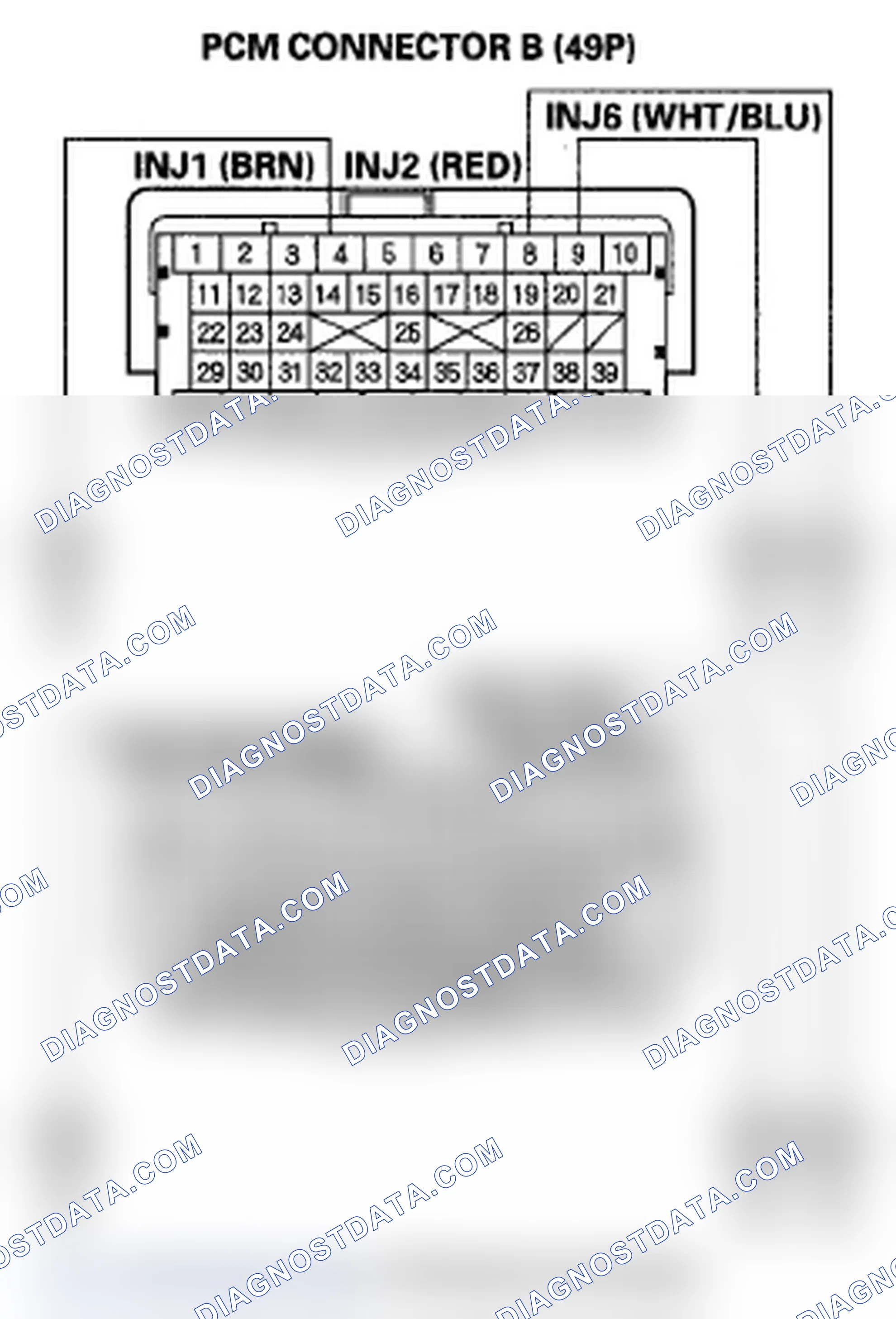 Scheme 52