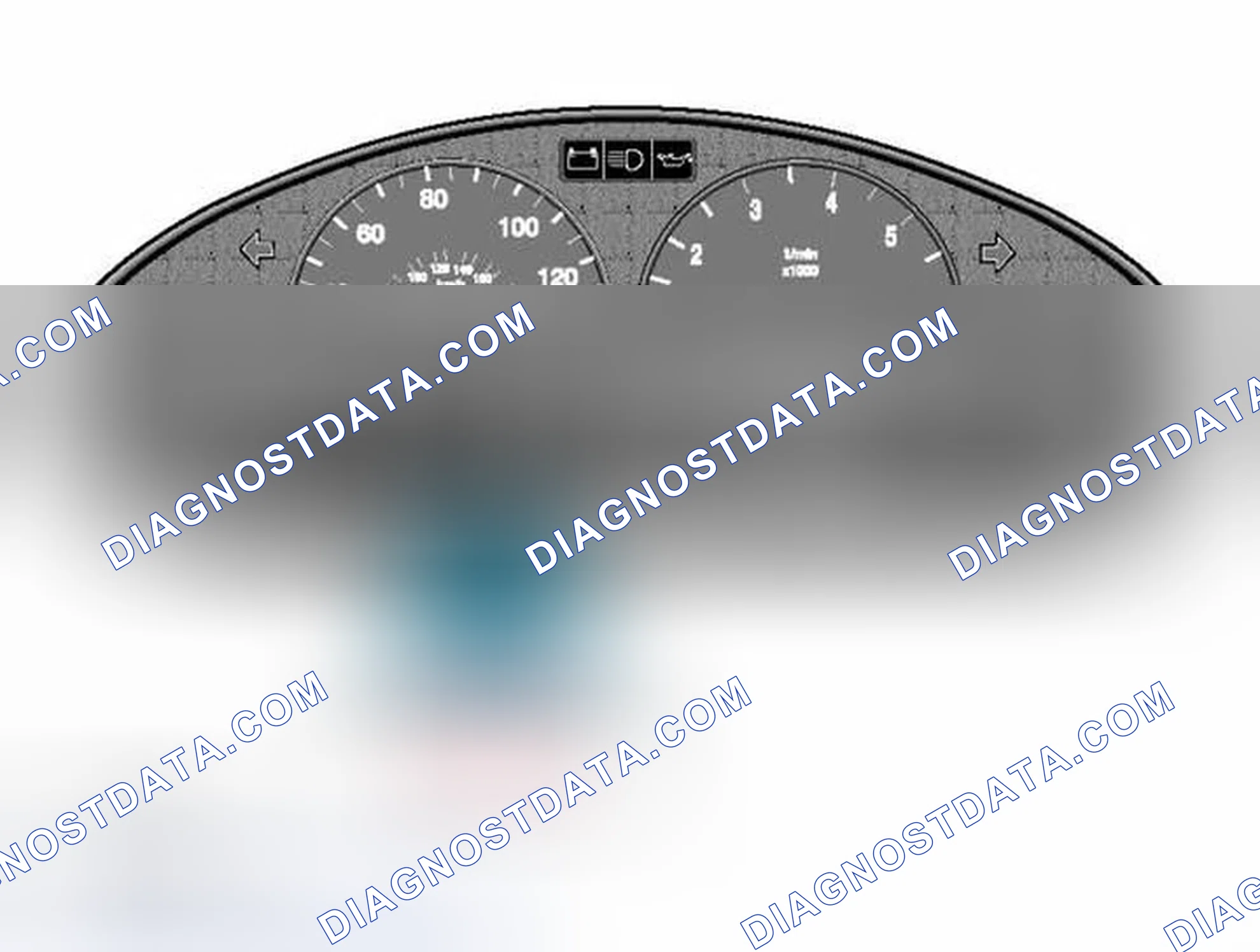 Scheme 20: Identifying Instrument Cluster