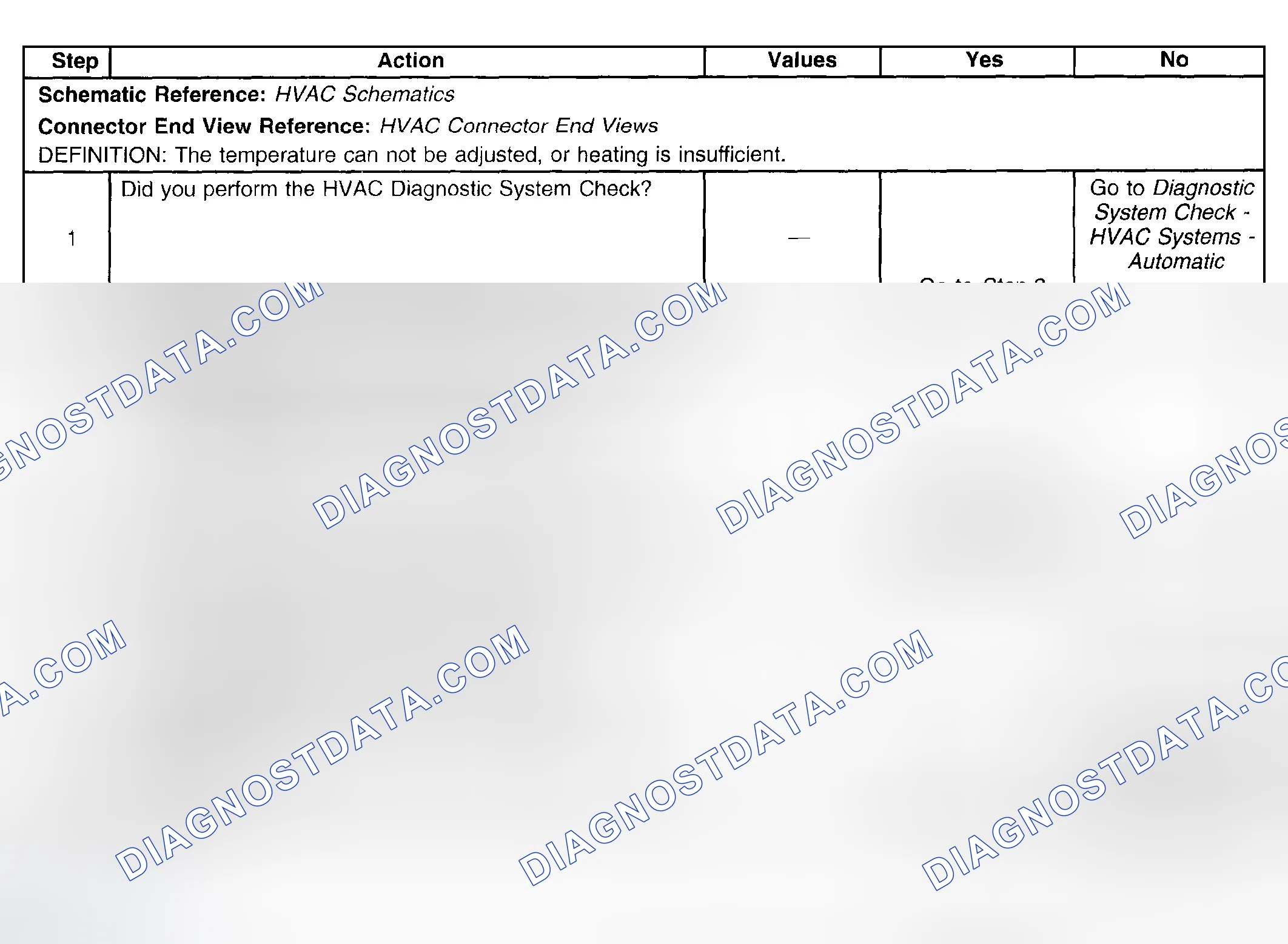 Scheme 122
