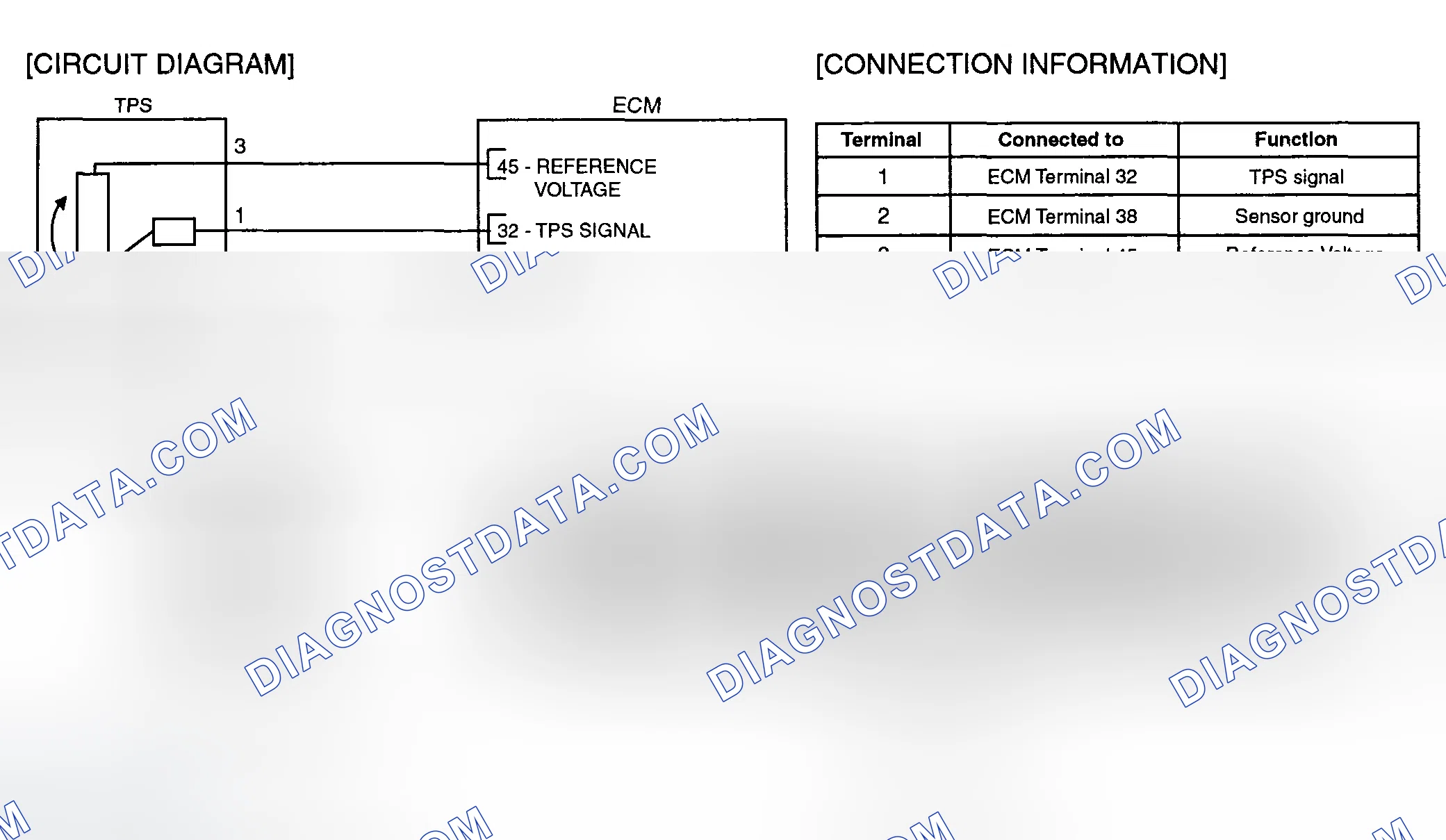 Scheme 22: SCHEMATIC DIAGRAM