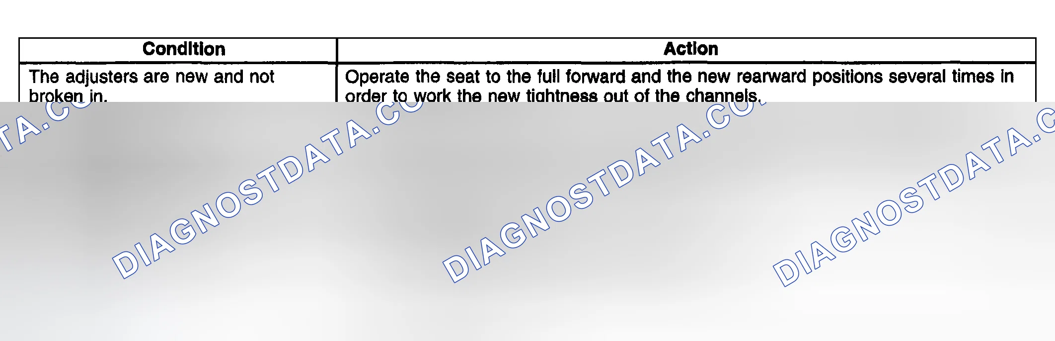 Scheme 4: Seat - Hard to Move Forward and Reward
