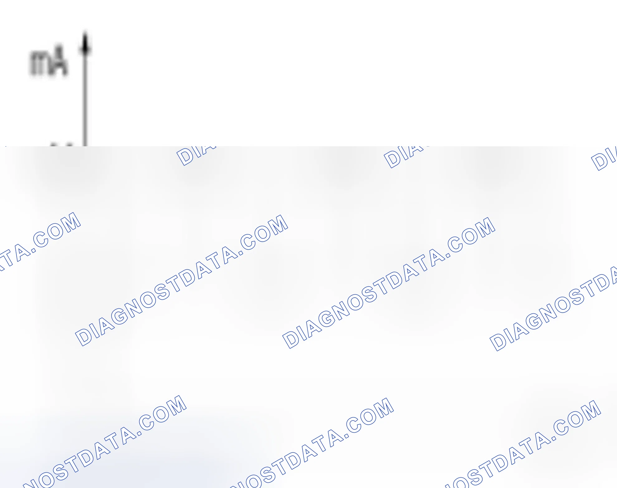 Scheme 85: Wheel Speed Sensors