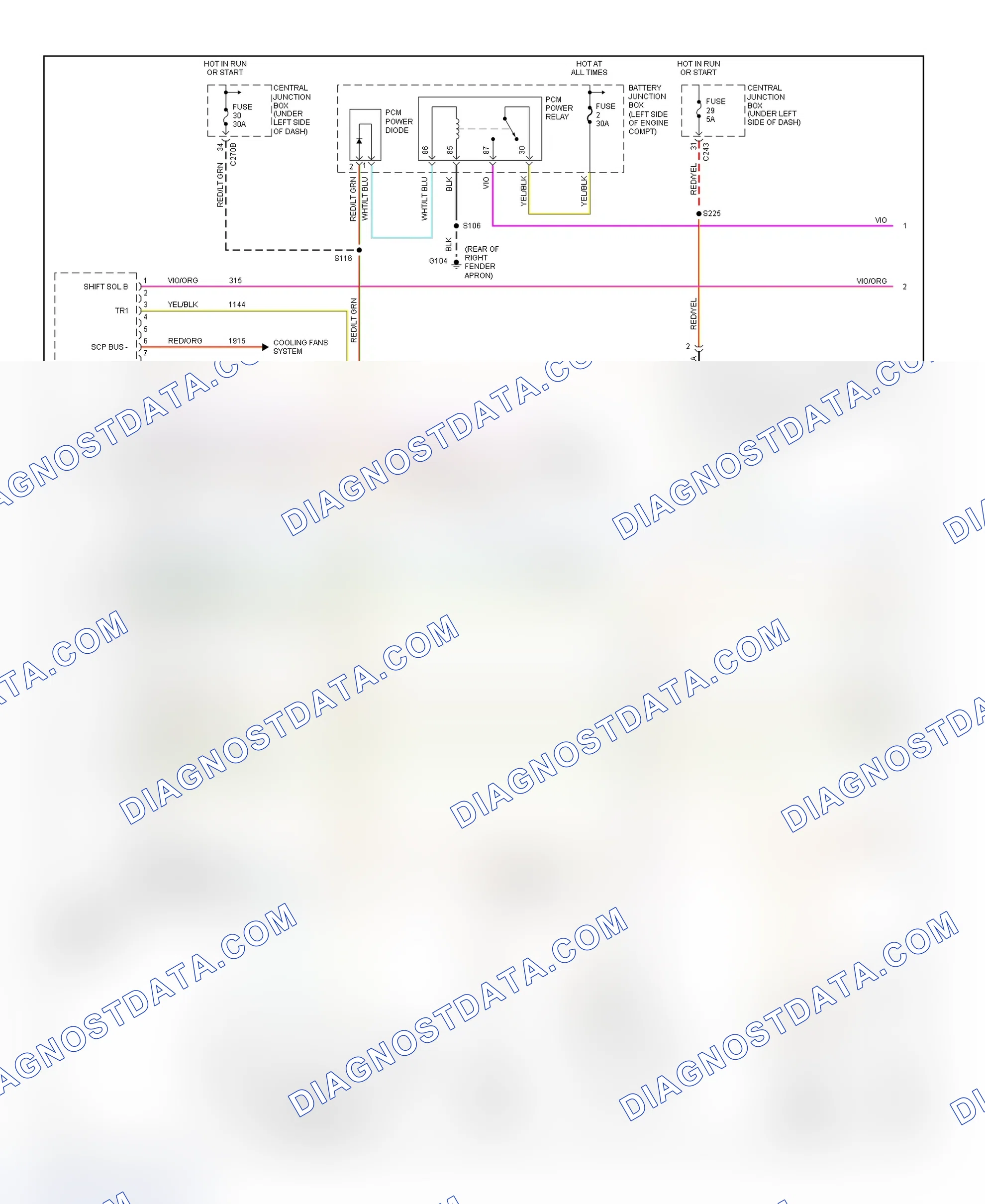 Scheme 124: PCM Wiring Diagram (Pickup - F150 - 4.2L - 1 Of 4)