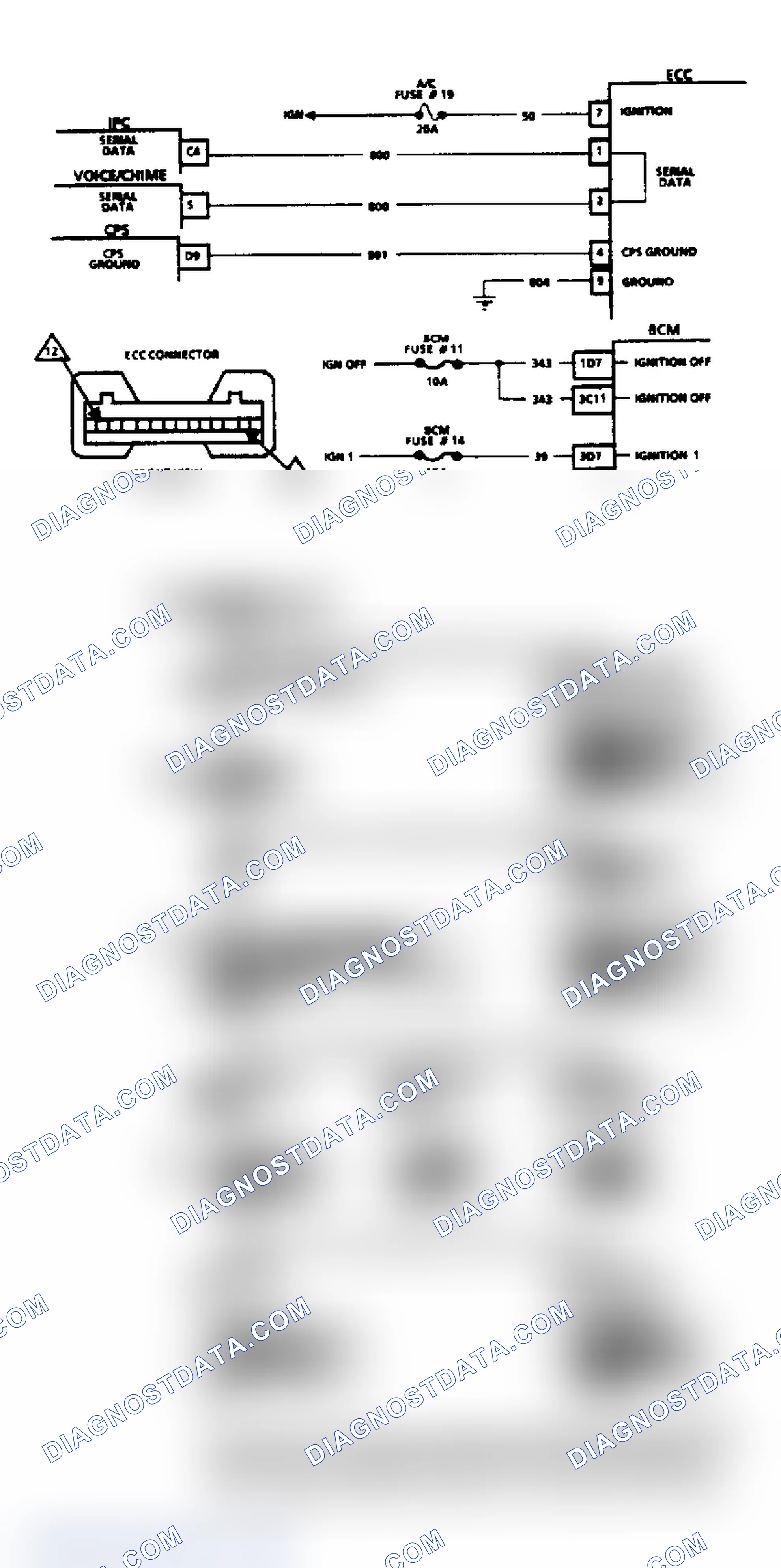 Scheme 48: Chart C-1, Loss Of ECC Communications