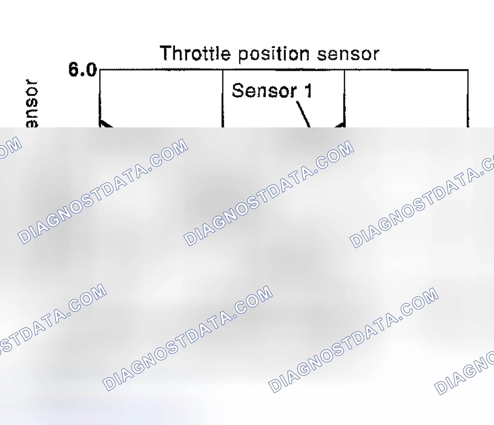 Scheme 72: Component Description