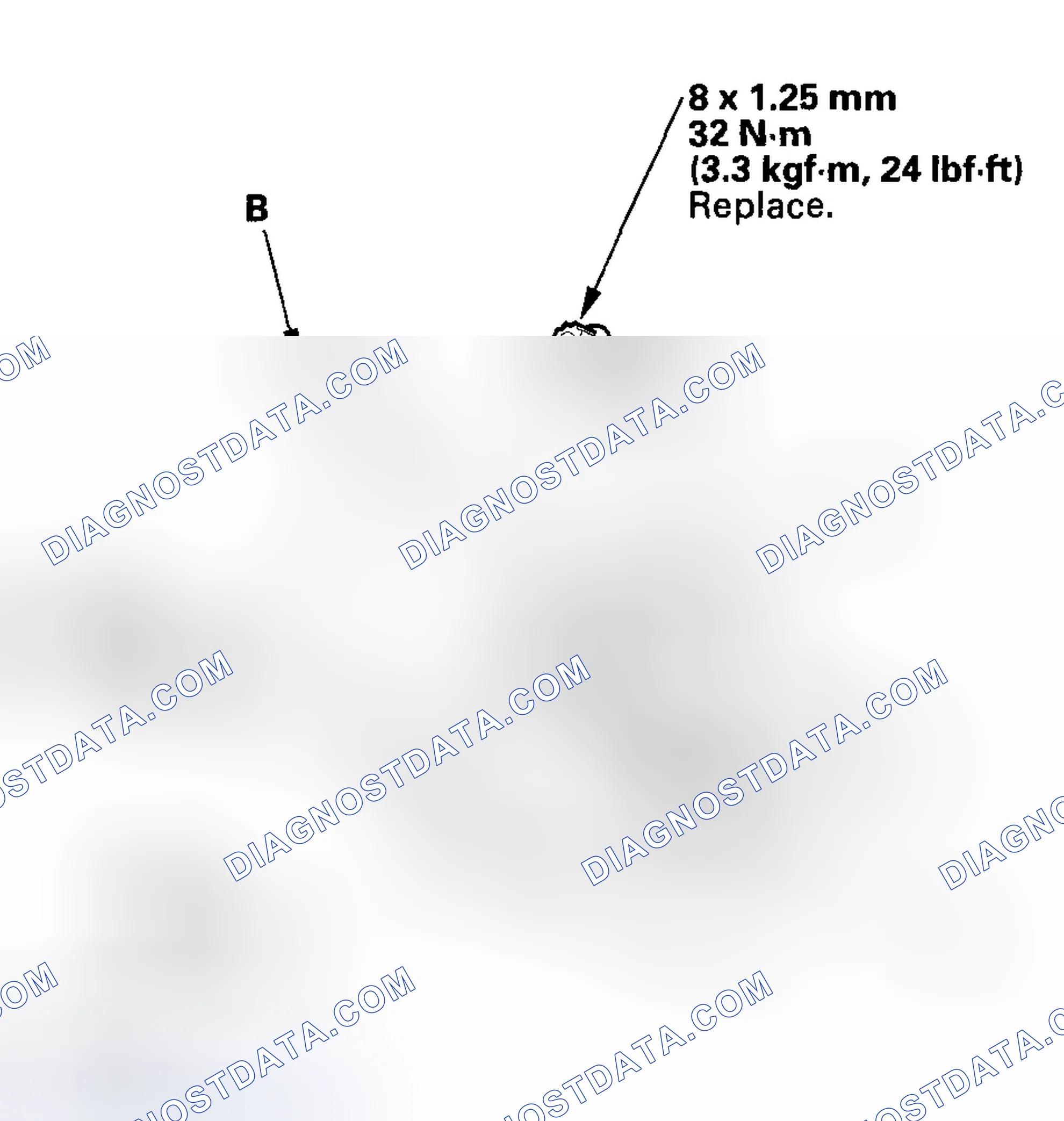Scheme 146: Transfer Assembly Inspection