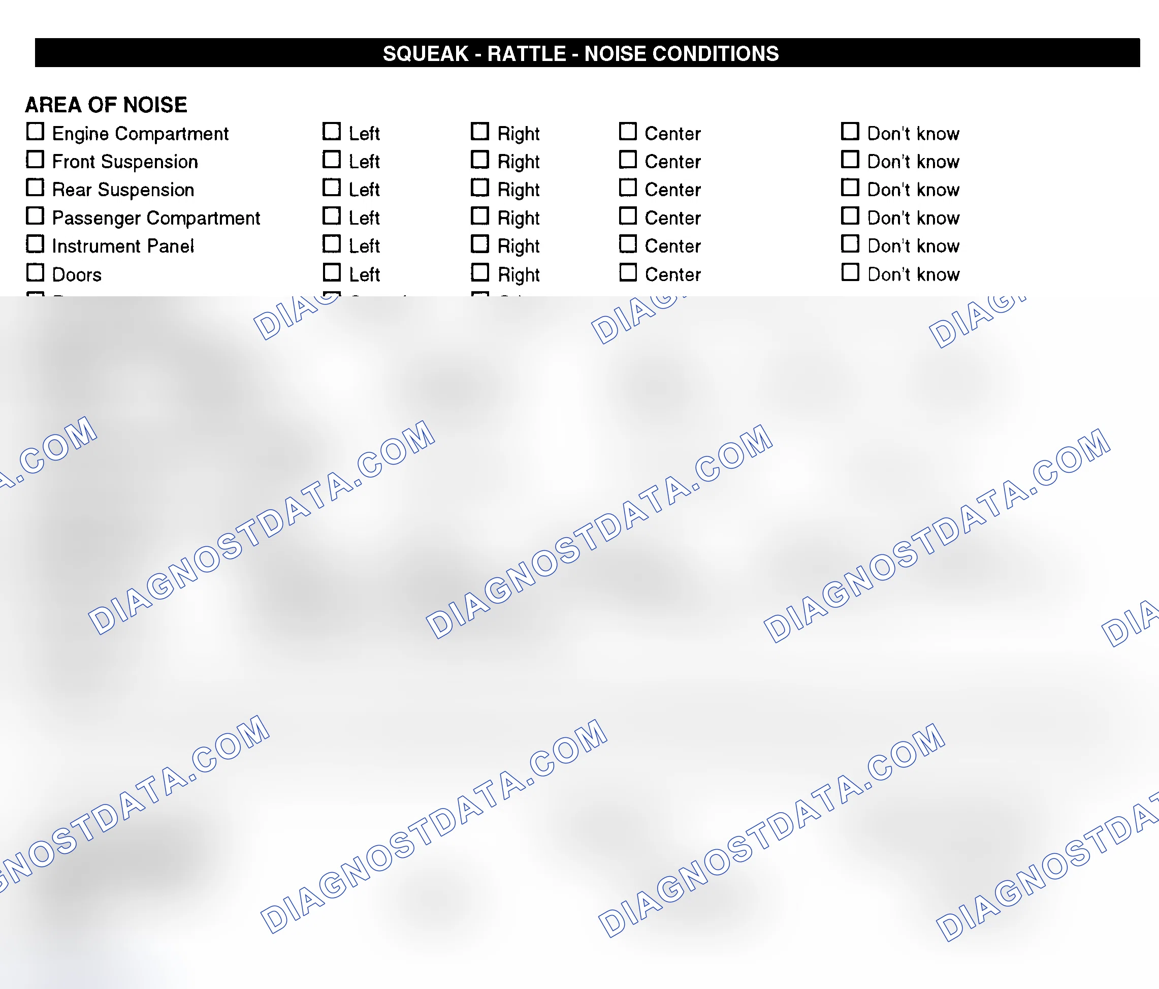 Scheme 11: Squeak, Rattle, & Noise Conditions