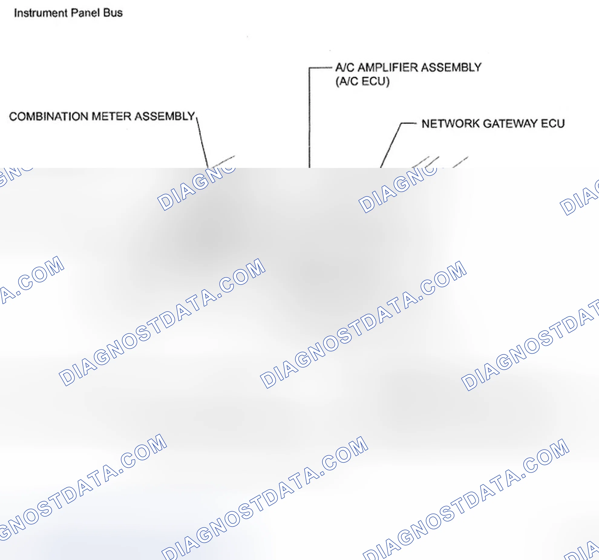 Fig. 2: Multiplex Communication System Part Location (2 Of 4)