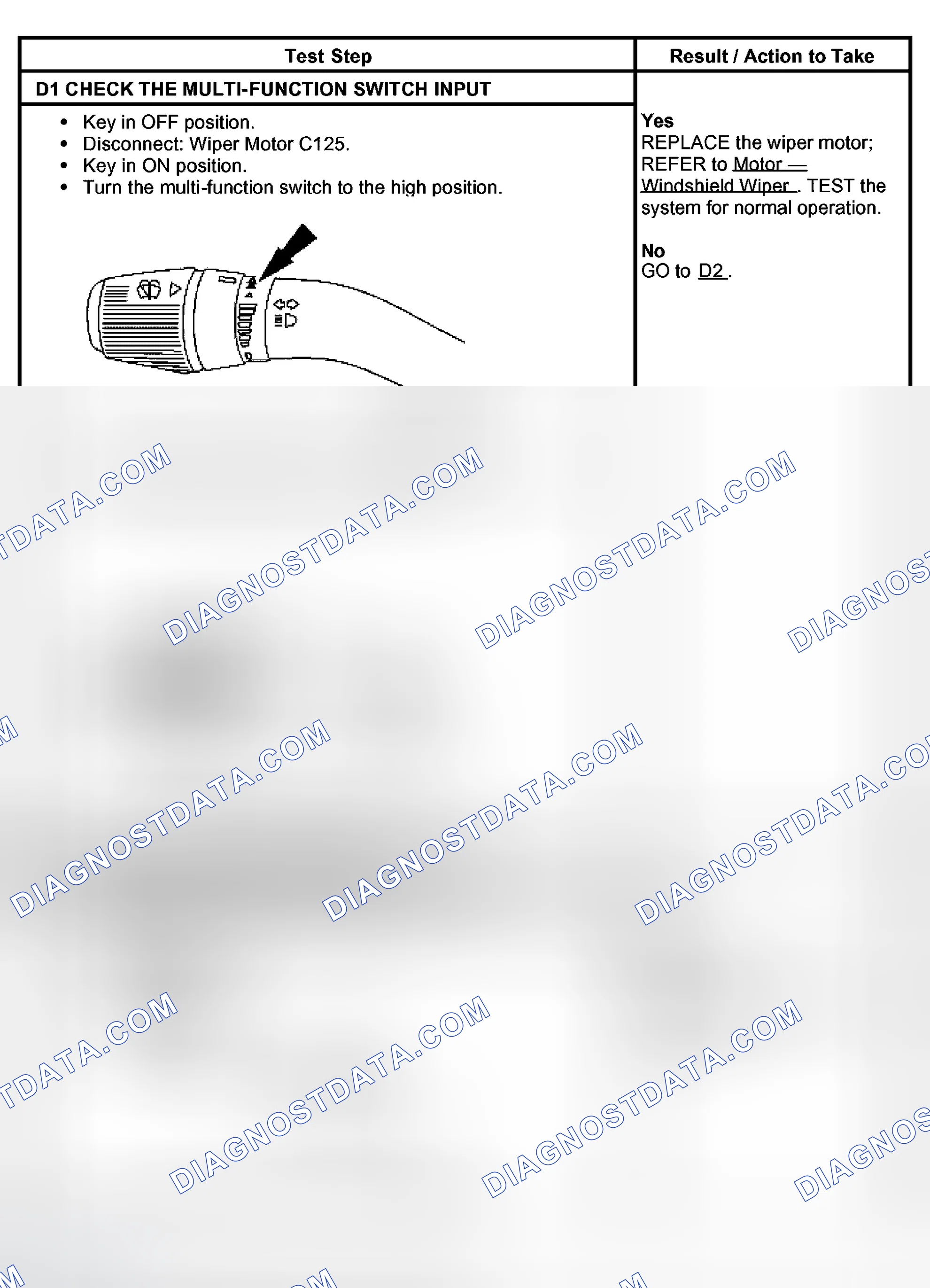 Scheme 24: PINPOINT TEST D: THE HIGH SPEED DOES NOT OPERATE PROPERLY