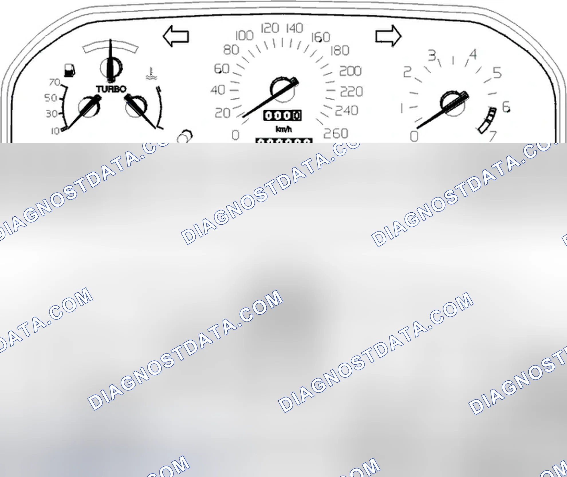 Scheme 702: Checking instrument
