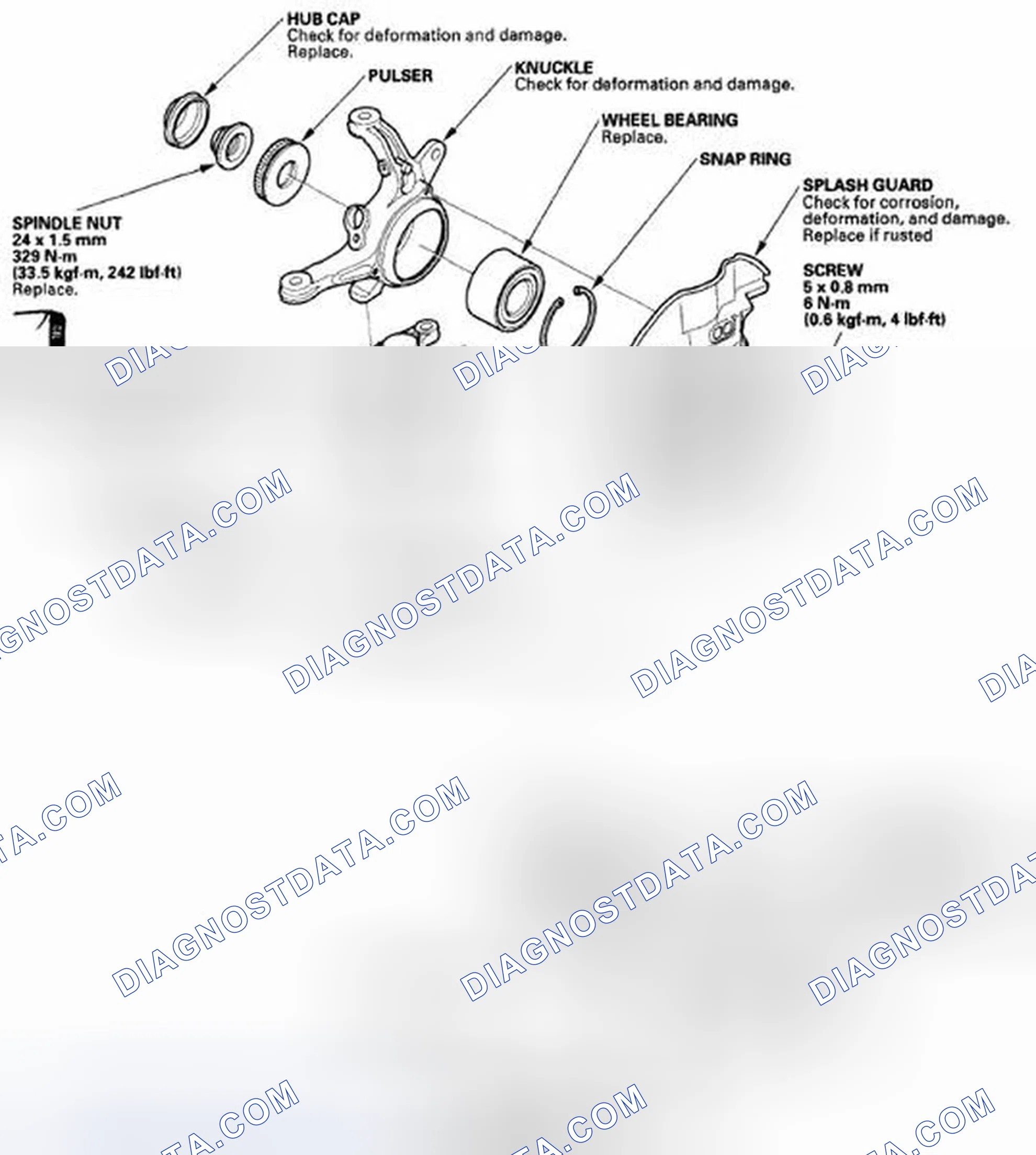 Scheme 20: Exploded View