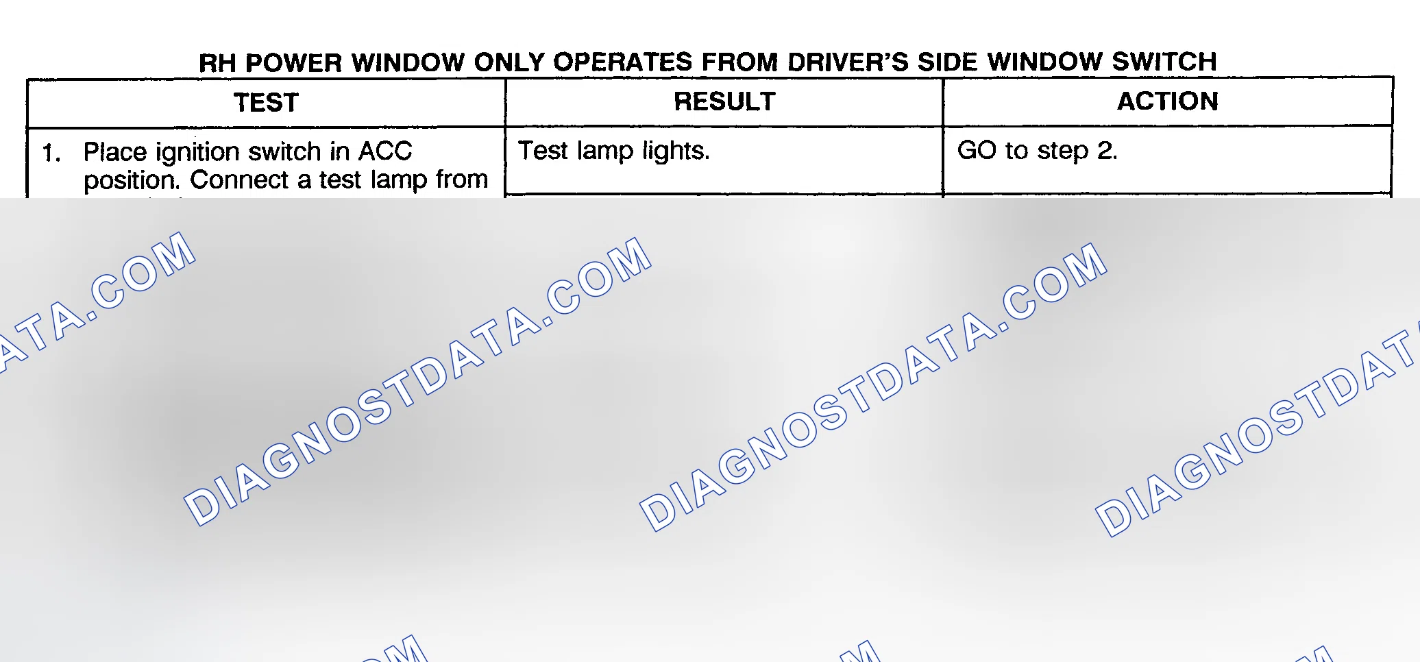 Scheme 3: TEST C: RIGHT POWER WINDOW ONLY OPERATES FROM DRIVER'S SIDE WINDOW SWITCH (2-DOOR & EXTENDED CAB)