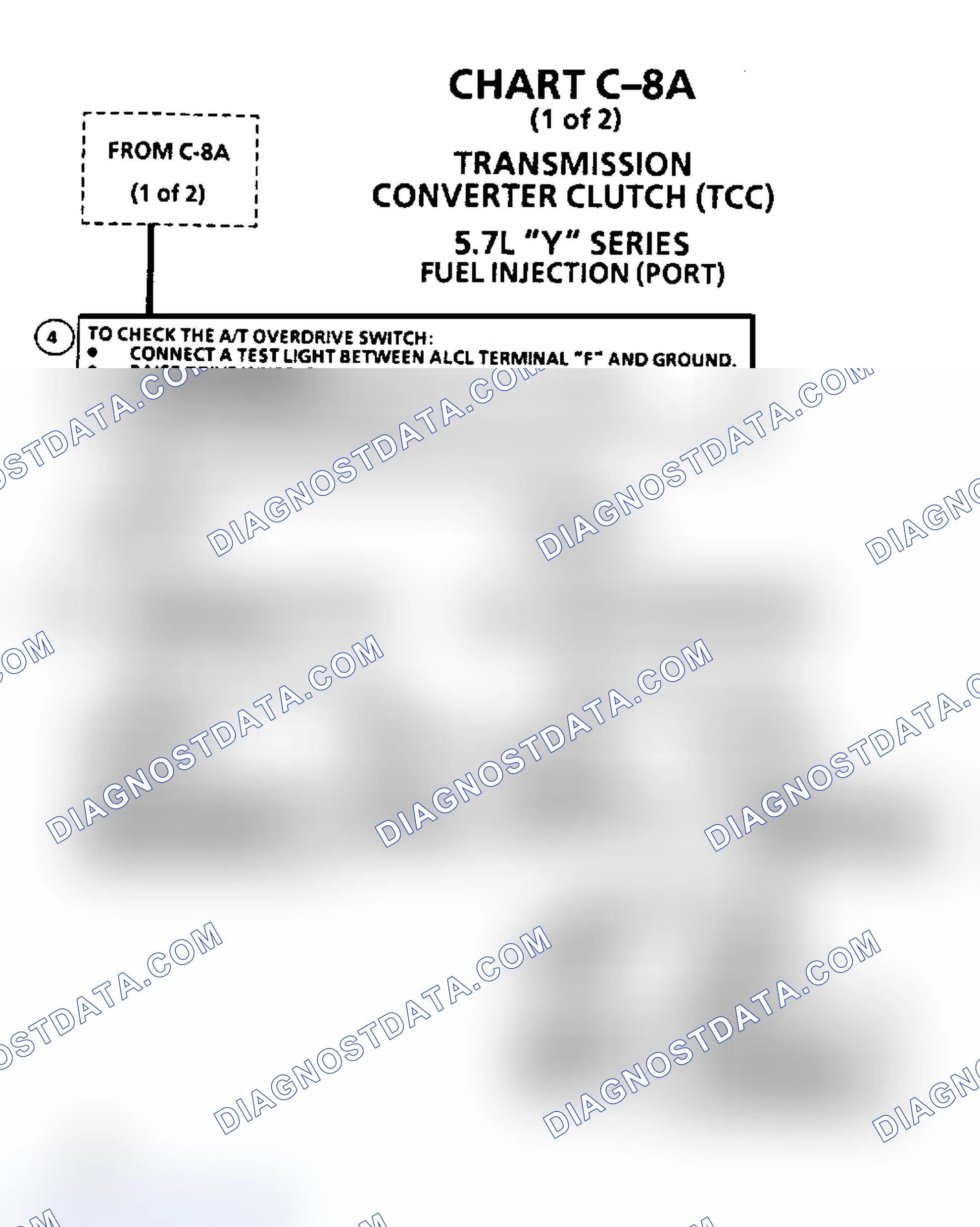 Scheme 314: Flow Chart C8A, TCC (Continued for 2.8L W/ 125-C Trans.)