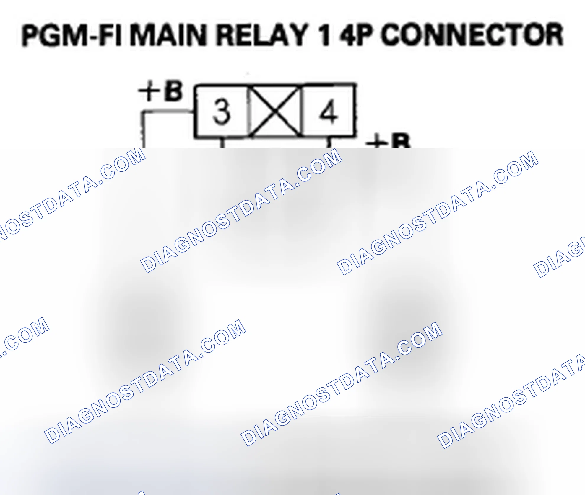 Scheme 429