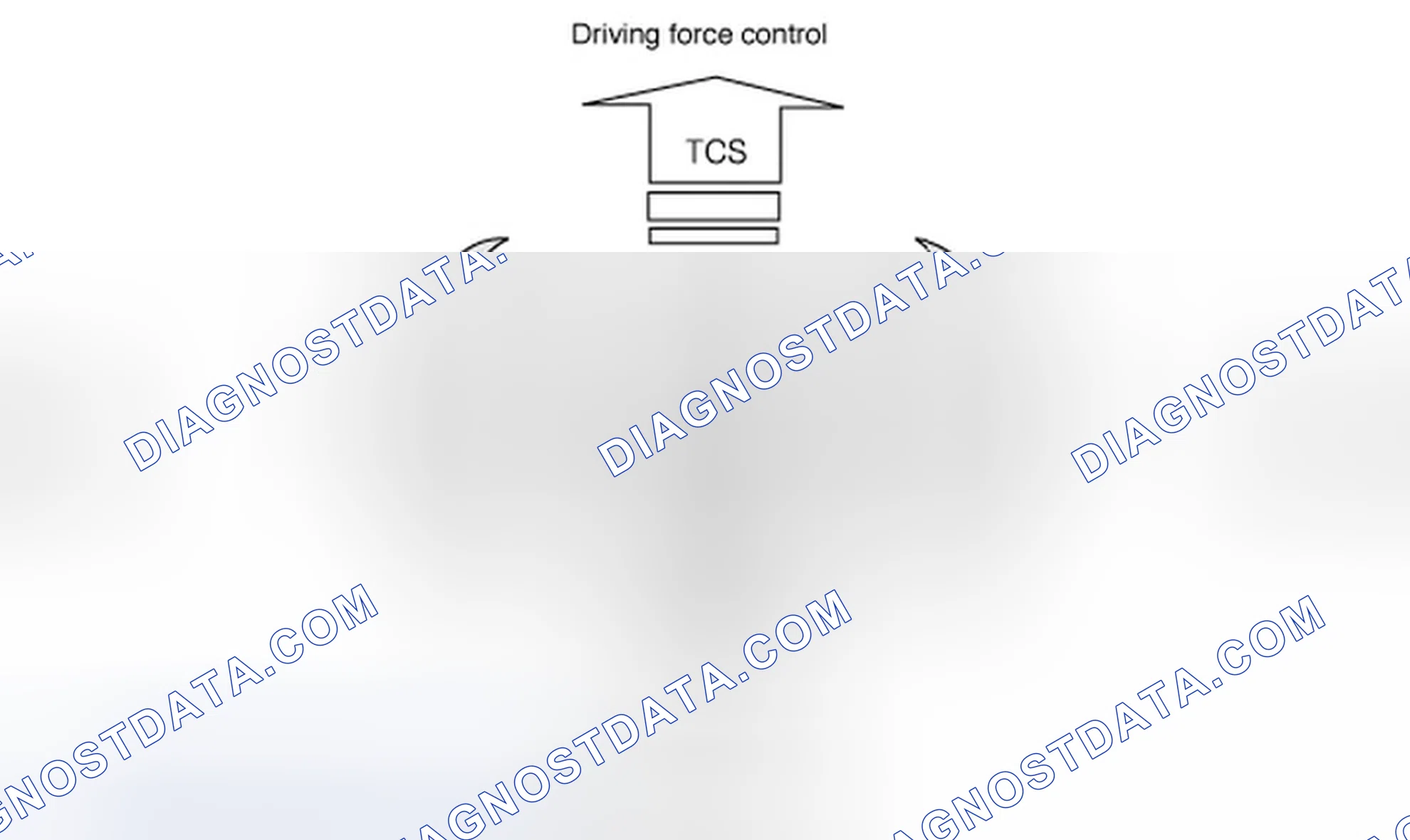 Scheme 45: Description of ESC