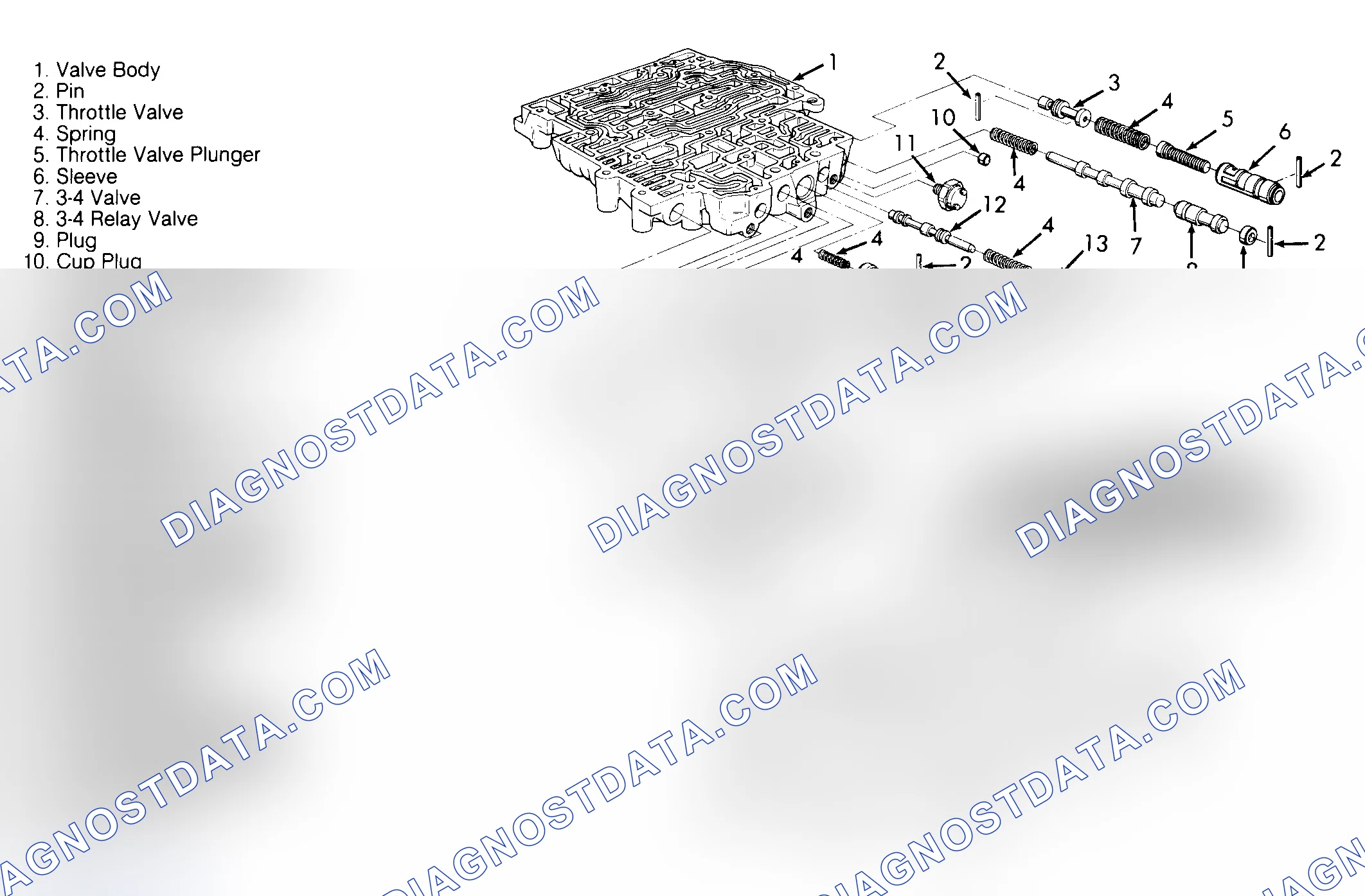 Scheme 42: Reassembly